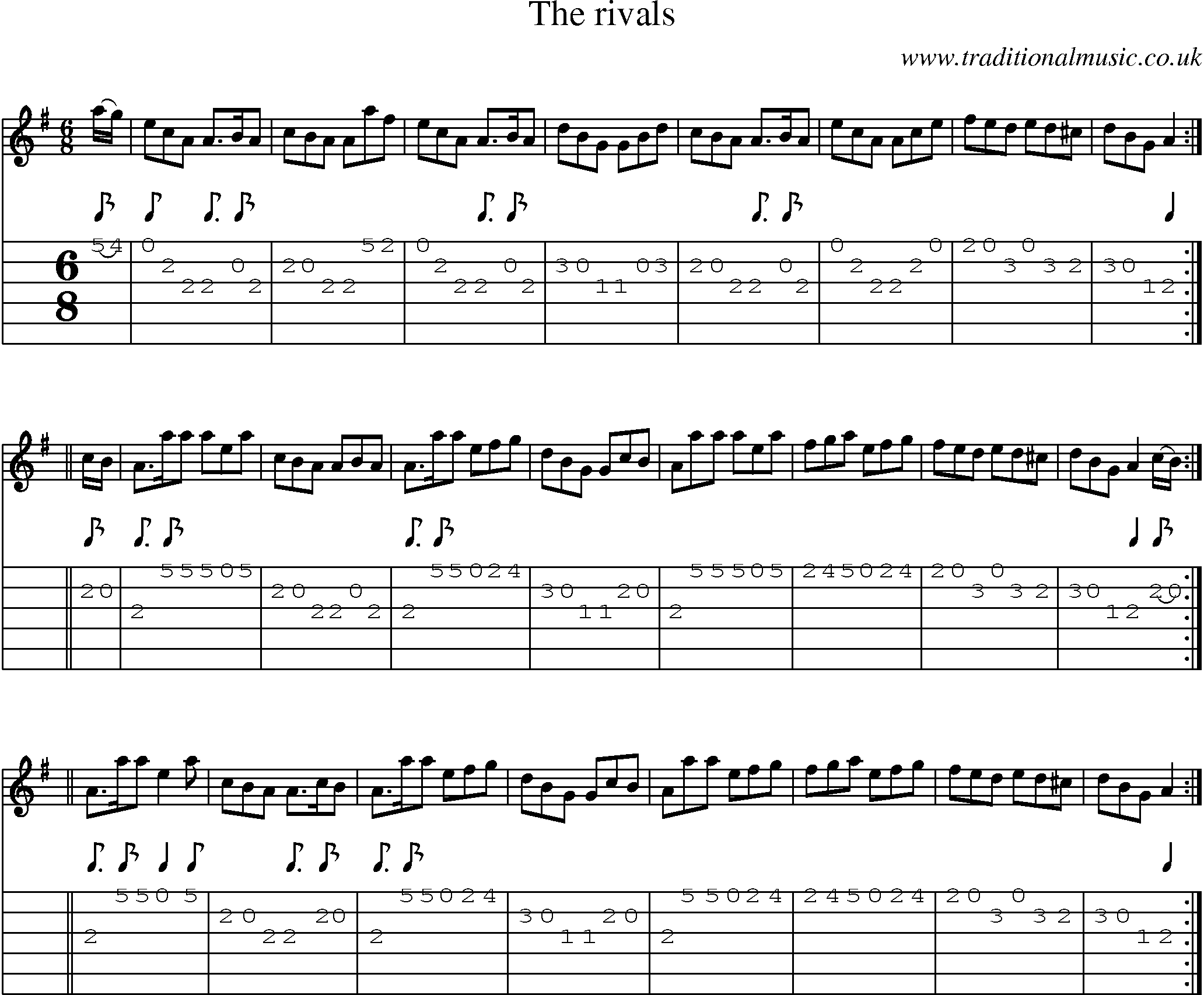Music Score and Guitar Tabs for Rivals