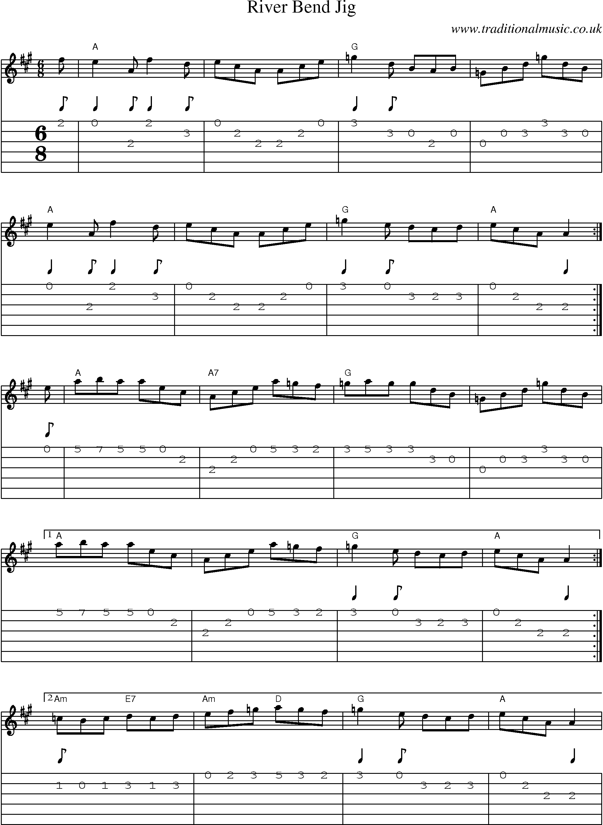 Music Score and Guitar Tabs for River Bend Jig