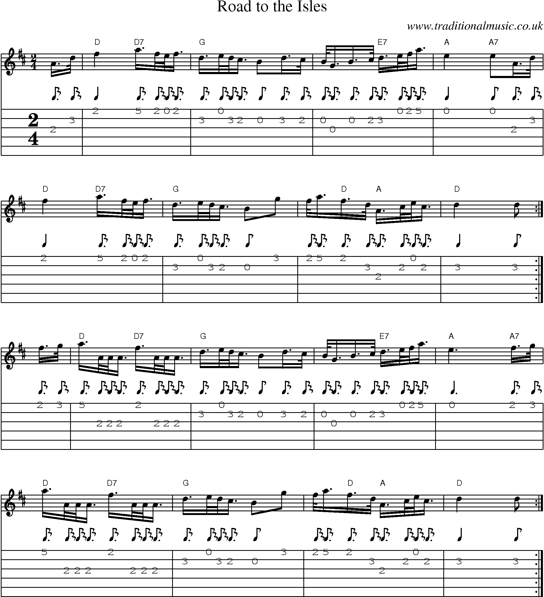 Music Score and Guitar Tabs for Road To Isles