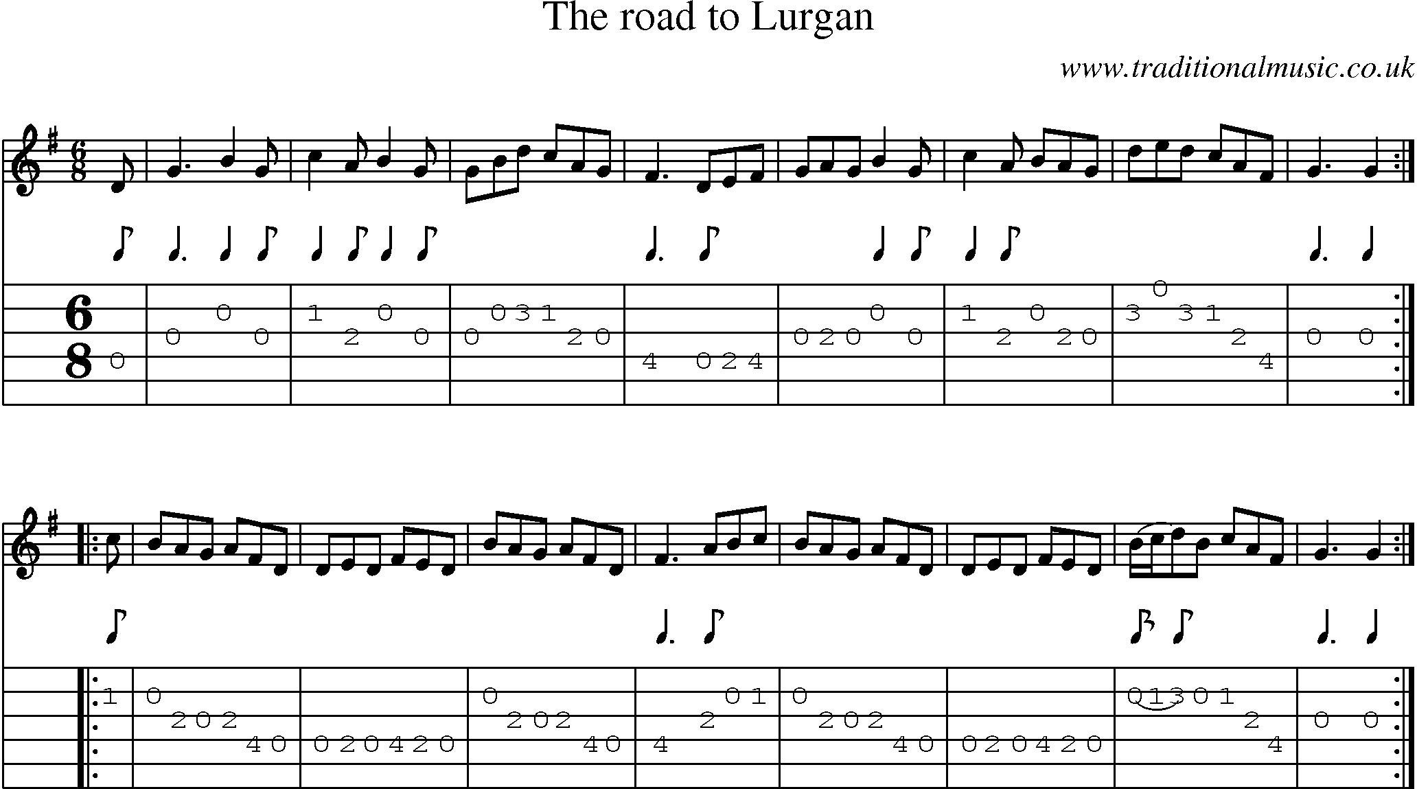 Music Score and Guitar Tabs for Road To Lurgan