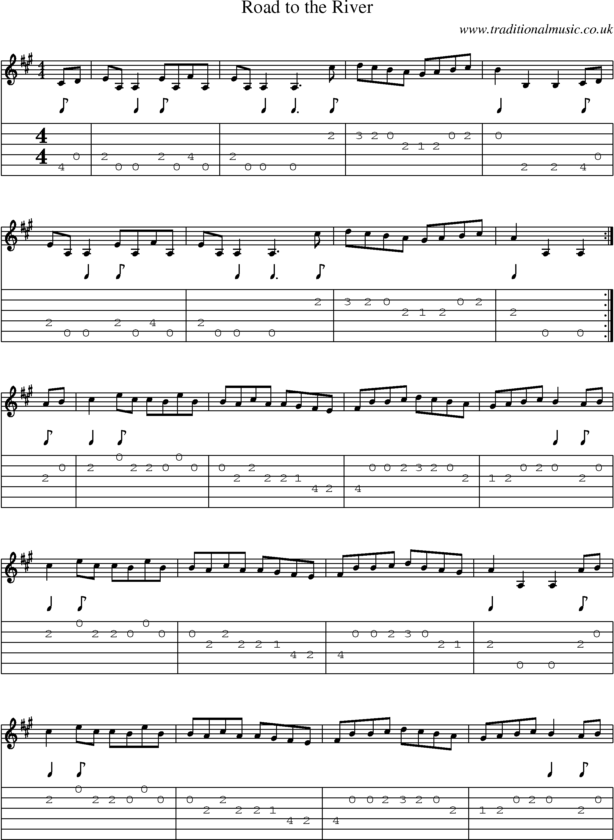 Music Score and Guitar Tabs for Road To River