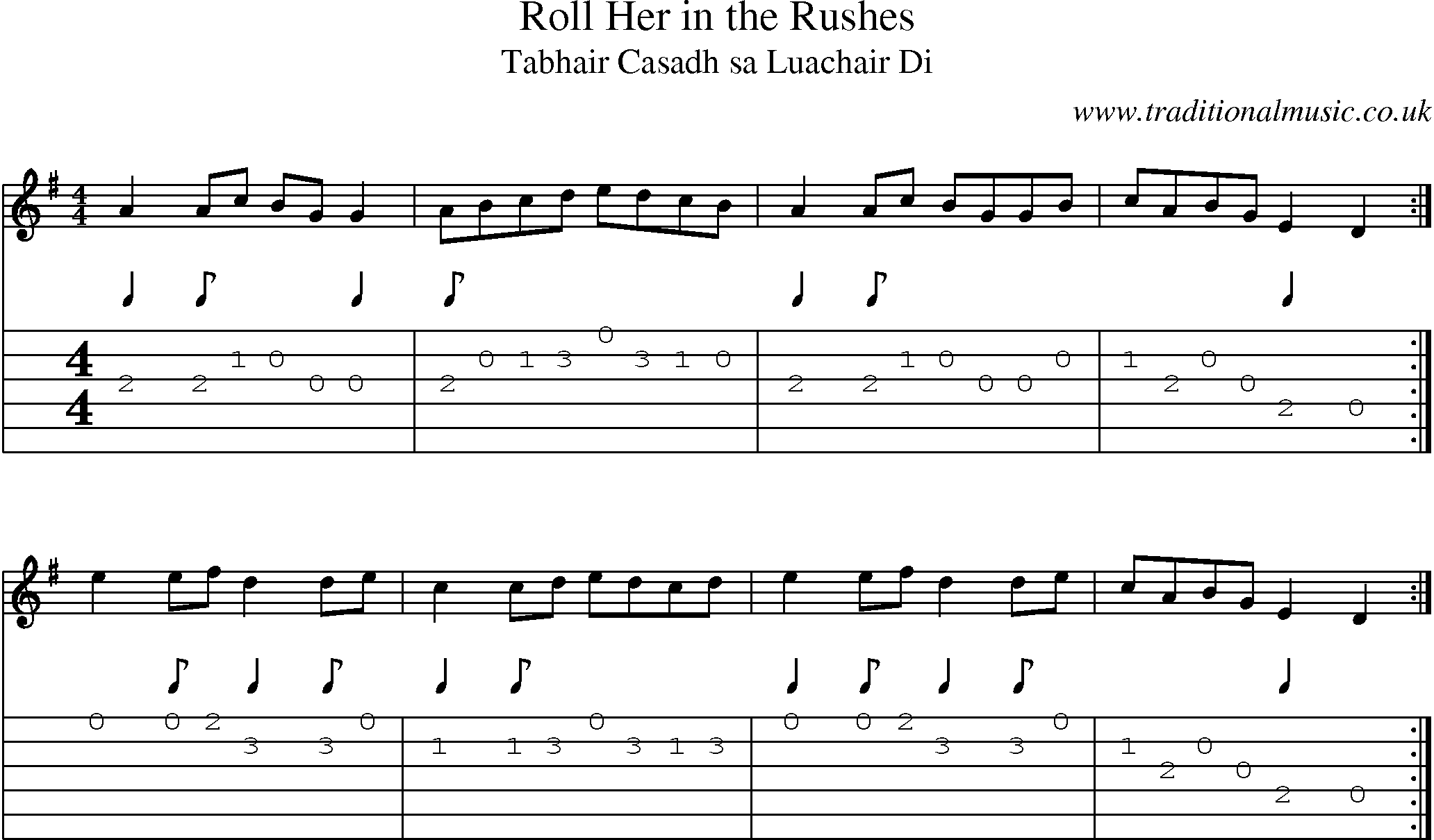 Music Score and Guitar Tabs for Roll Her In Rushes