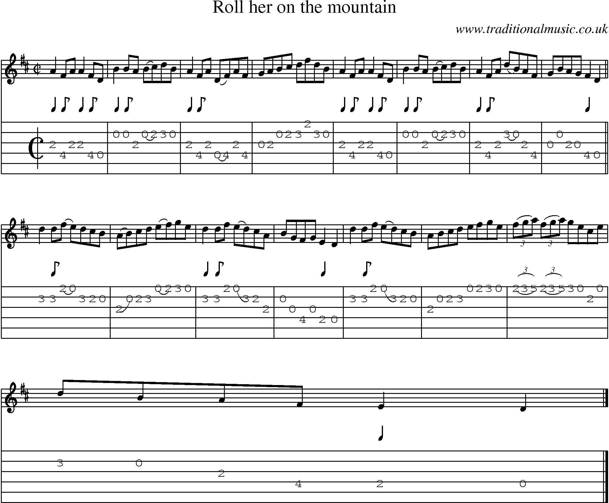Music Score and Guitar Tabs for Roll Her On The Mountain