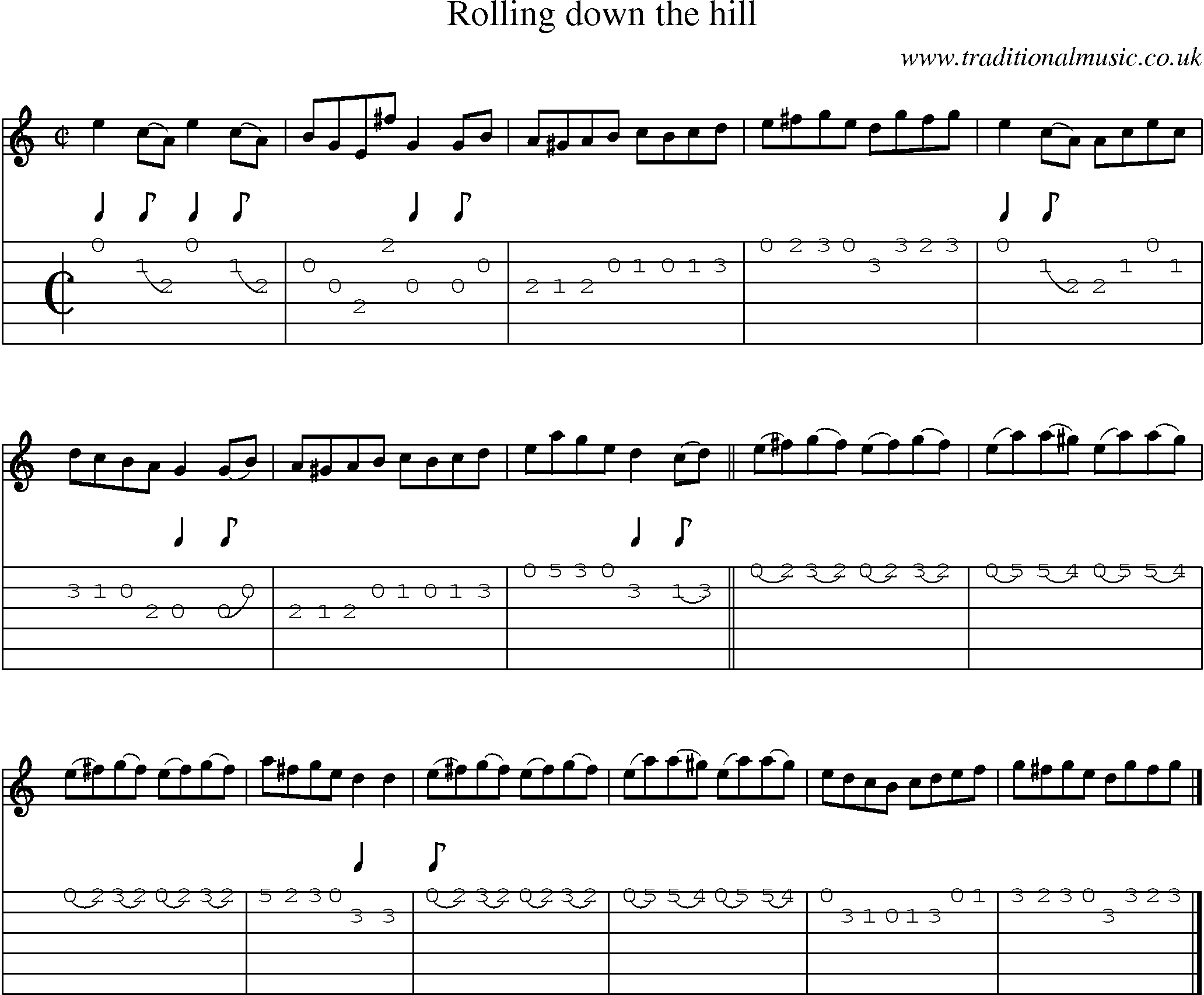 Music Score and Guitar Tabs for Rolling Down The Hill