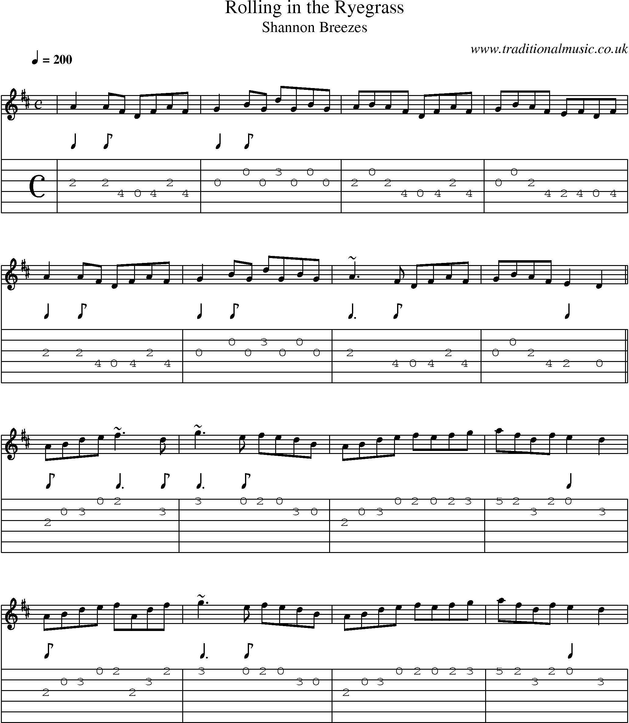 Music Score and Guitar Tabs for Rolling In Ryegrass