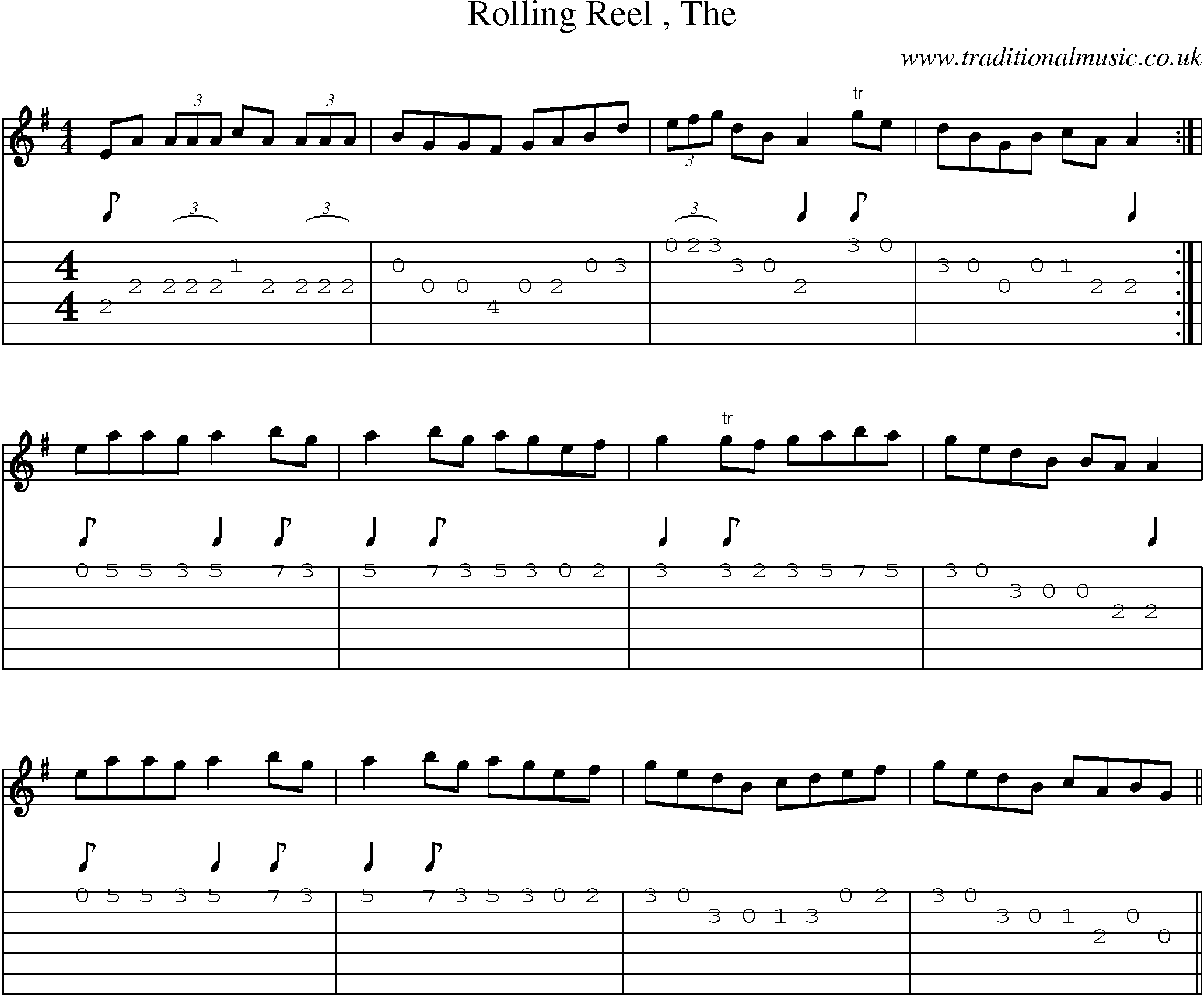 Music Score and Guitar Tabs for Rolling Reel