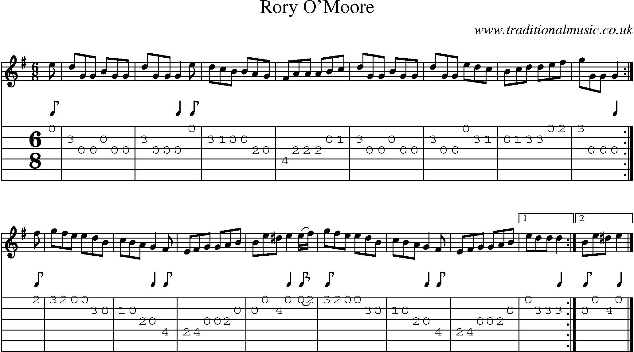 Music Score and Guitar Tabs for Rory O Moore