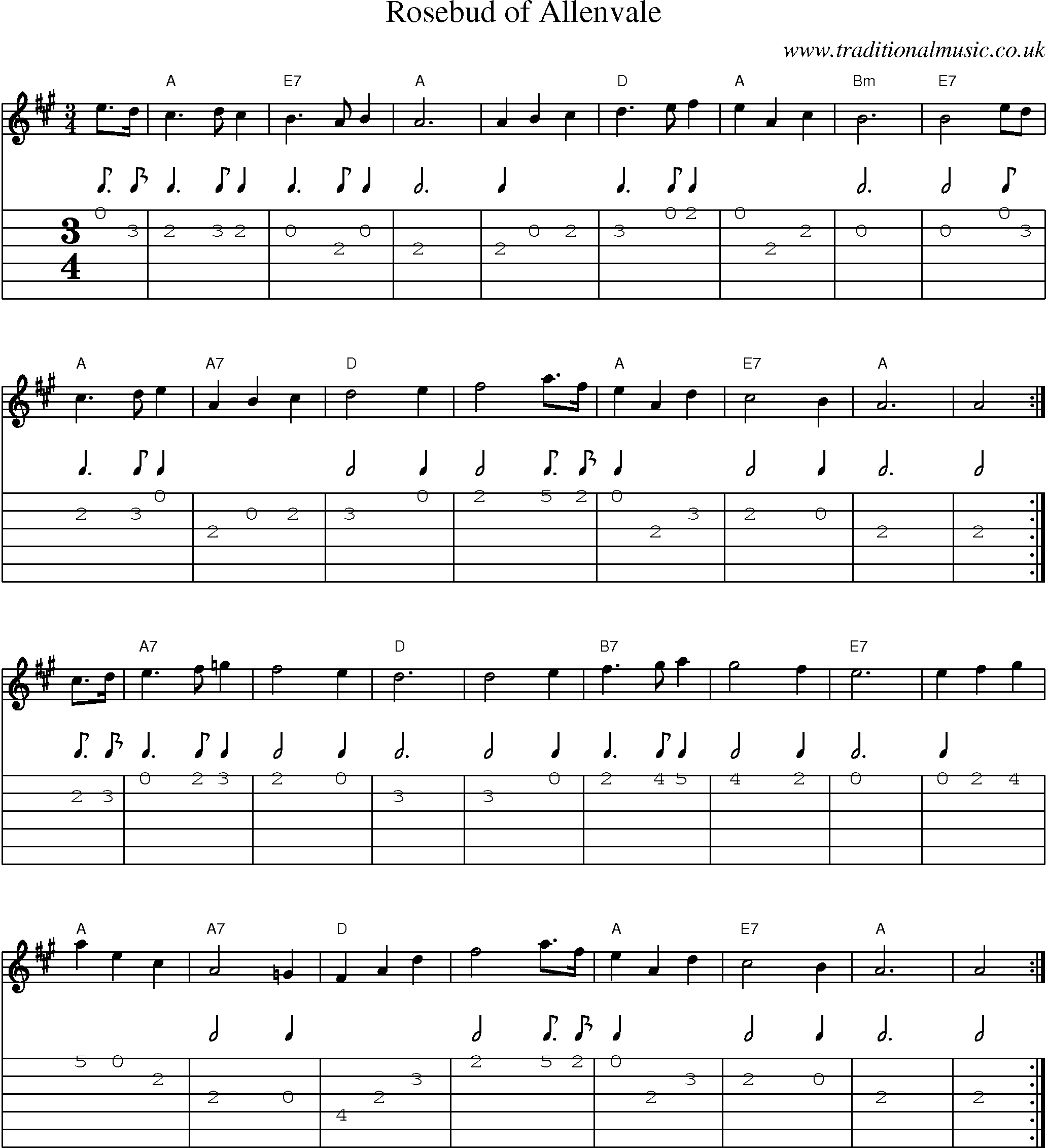 Music Score and Guitar Tabs for Rosebud Of Allenvale