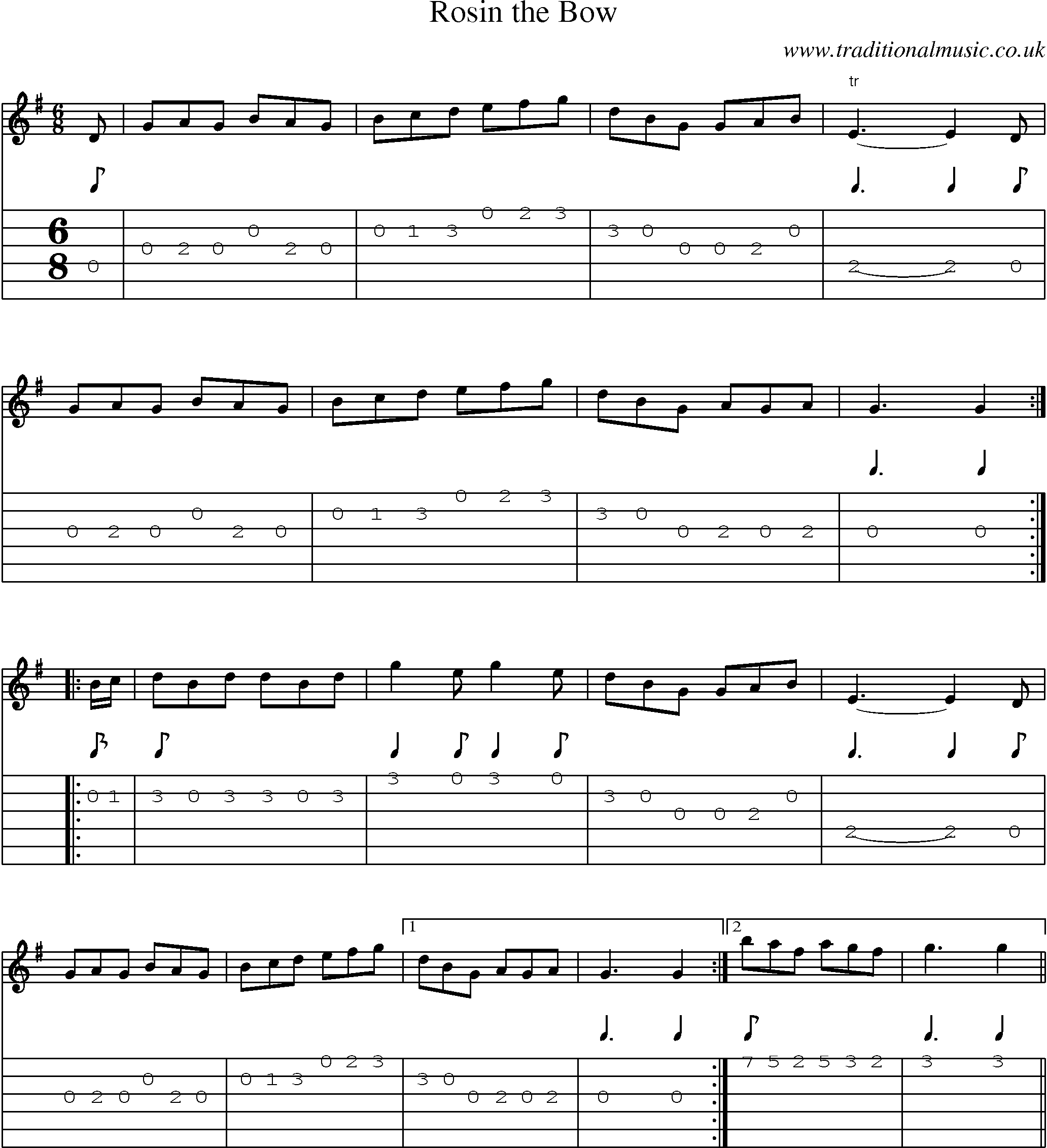 Music Score and Guitar Tabs for Rosin Bow