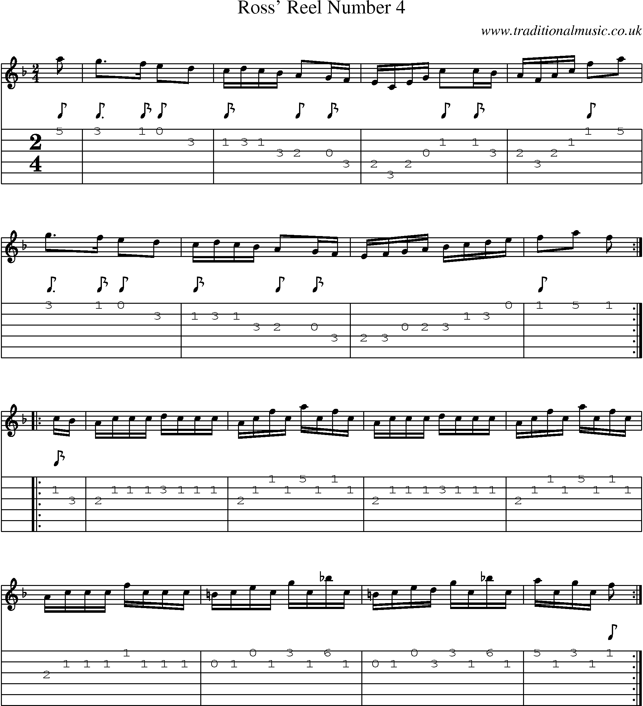 Music Score and Guitar Tabs for Ross Reel Number 4