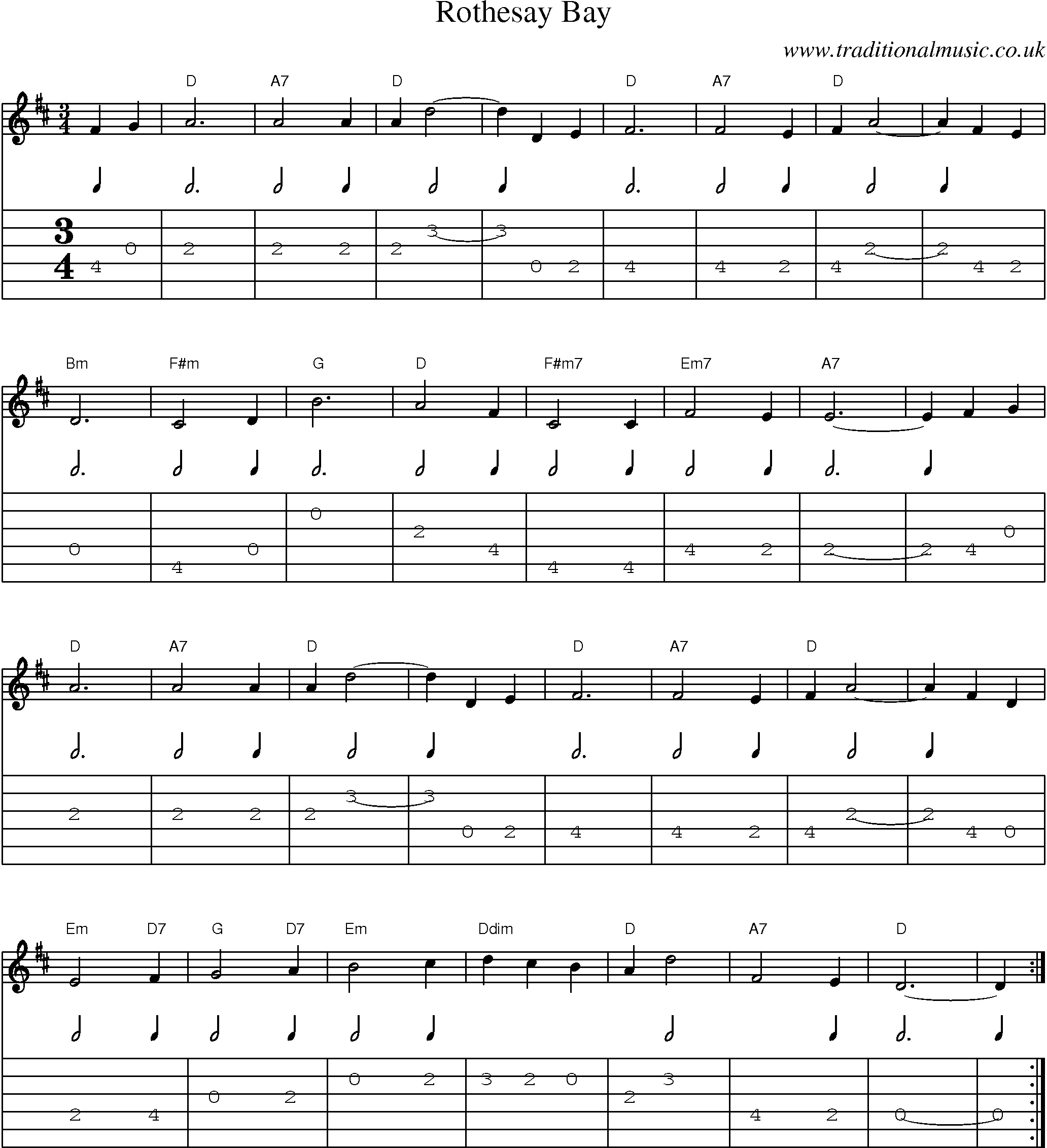 Music Score and Guitar Tabs for Rothesay Bay