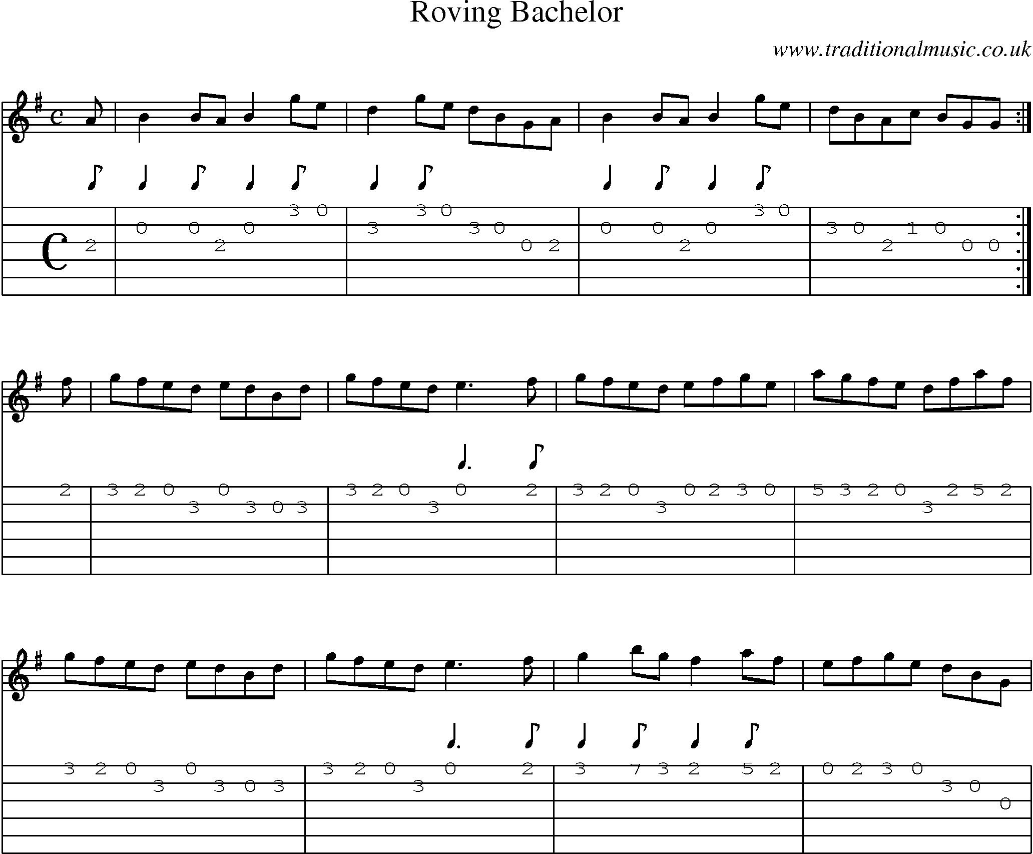 Music Score and Guitar Tabs for Roving Bachelor