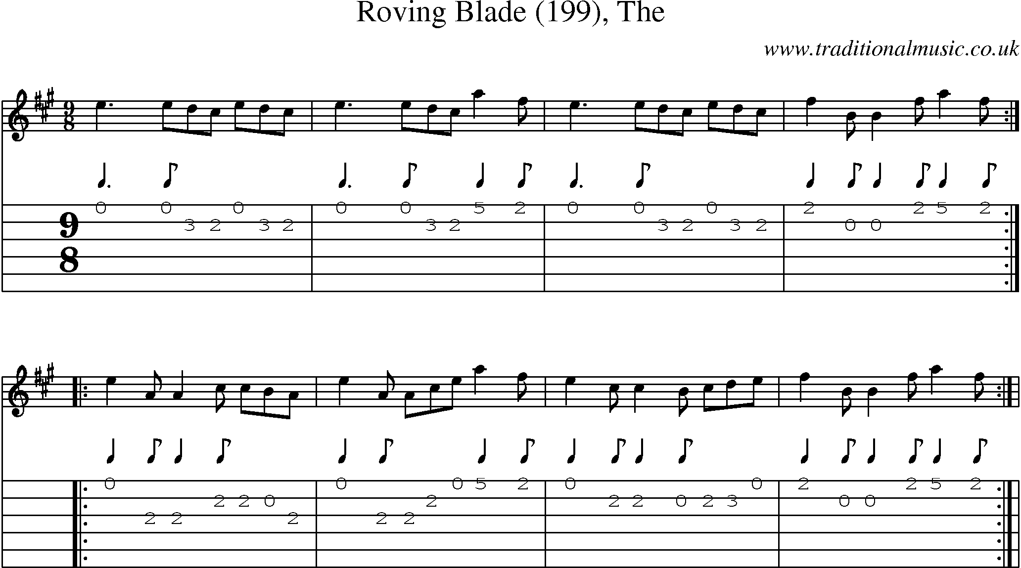 Music Score and Guitar Tabs for Roving Blade (199)