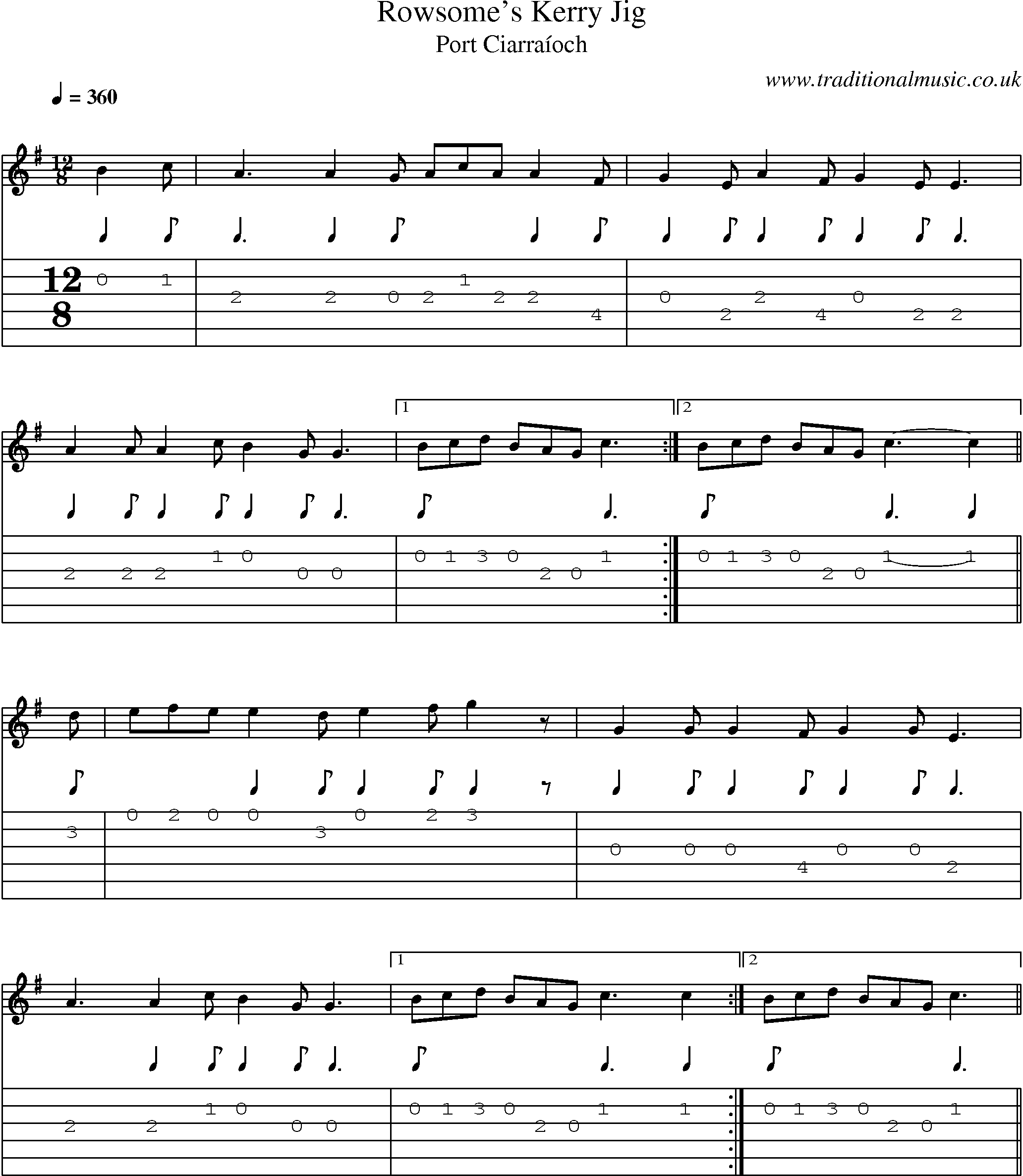 Music Score and Guitar Tabs for Rowsomes Kerry Jig