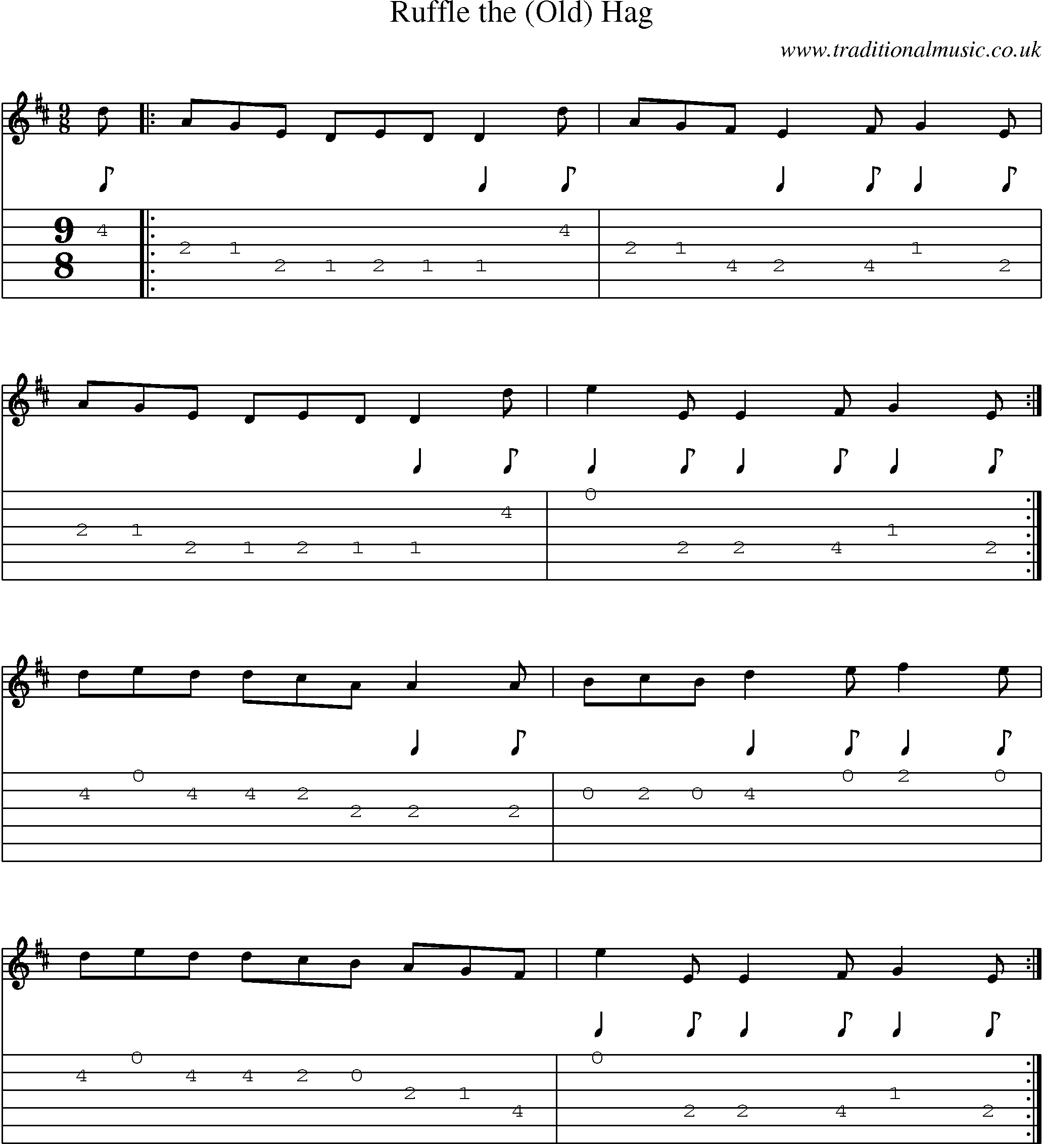 Music Score and Guitar Tabs for Ruffle (old) Hag
