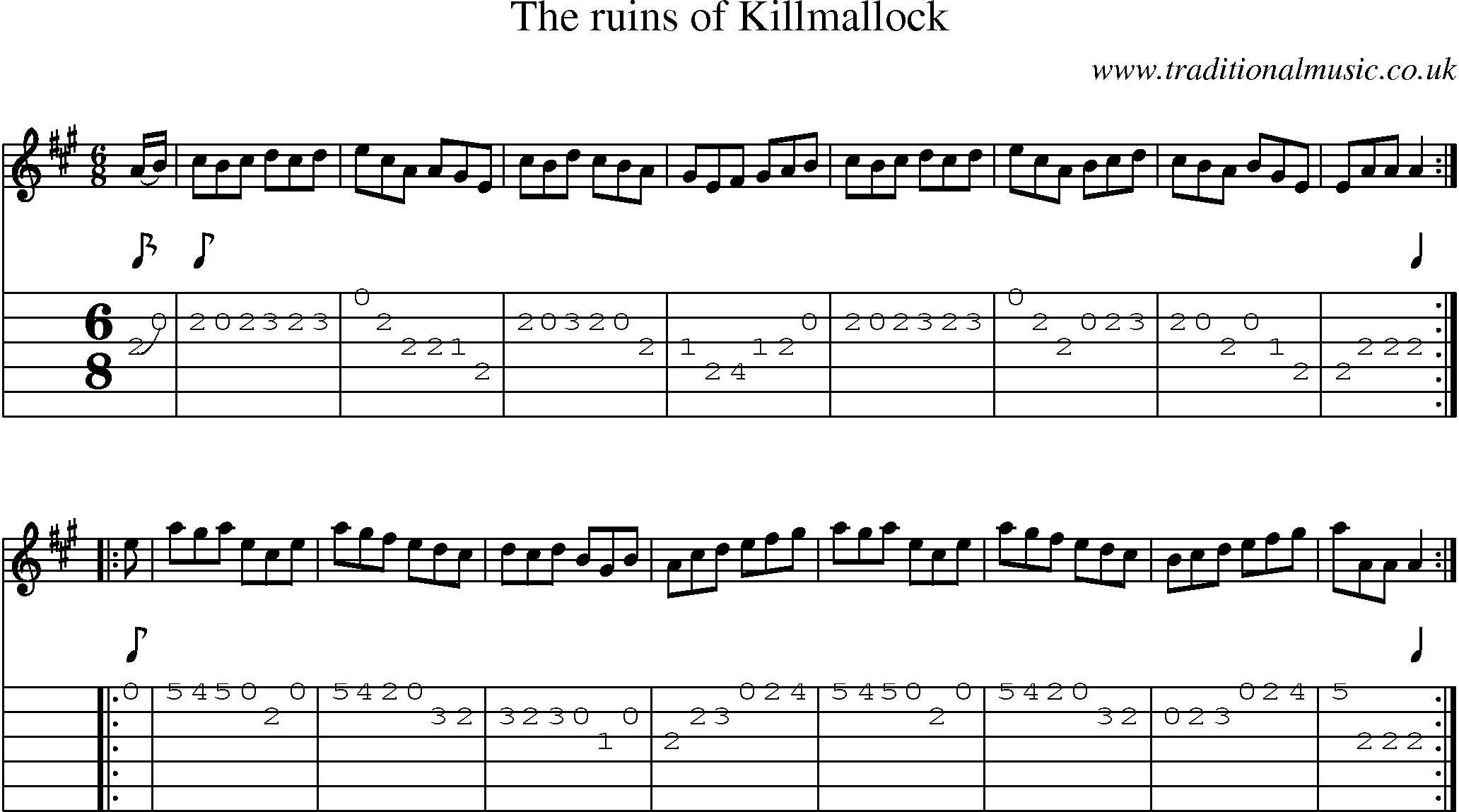 Music Score and Guitar Tabs for Ruins Of Killmallock