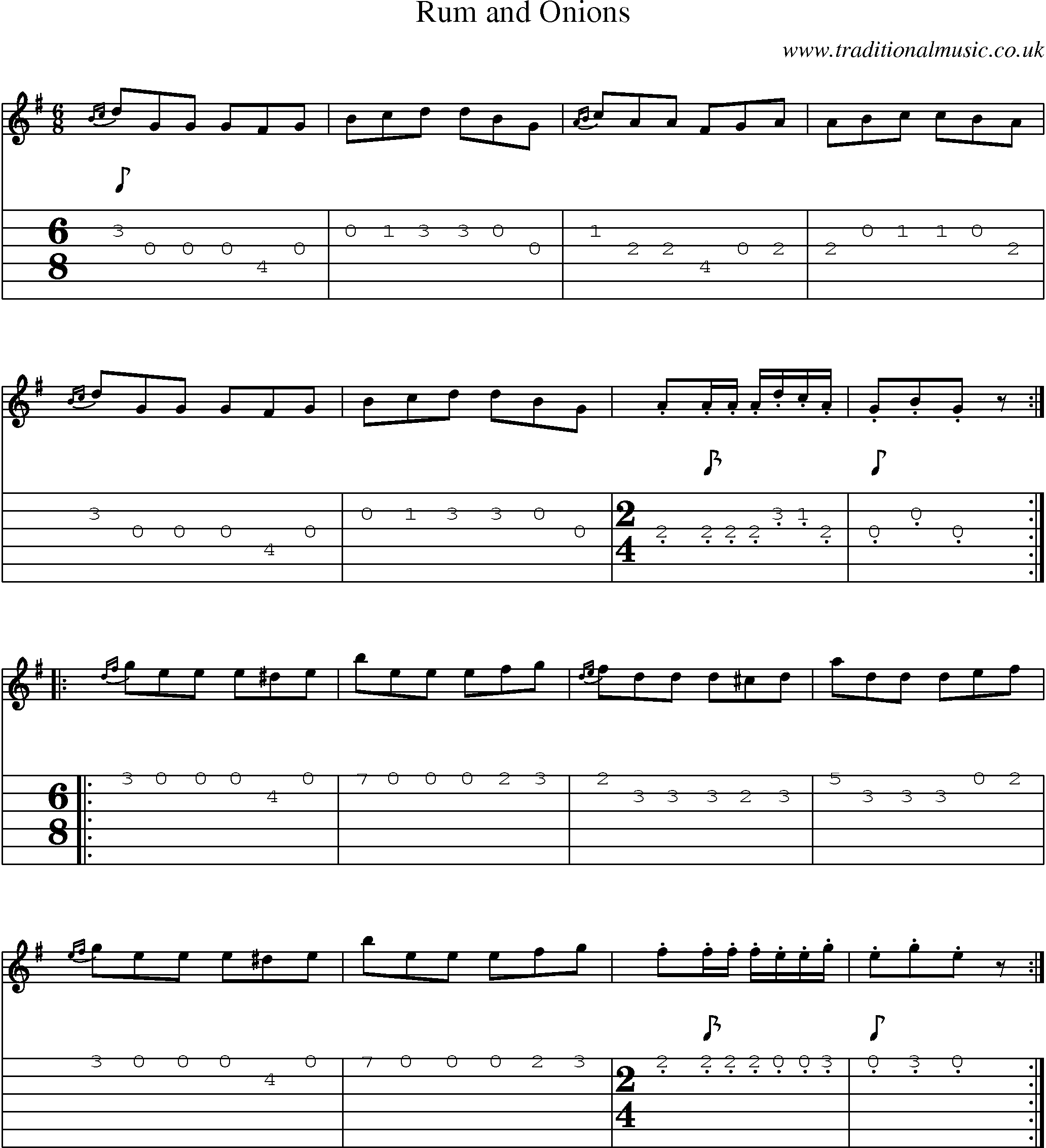Music Score and Guitar Tabs for Rum And Onions