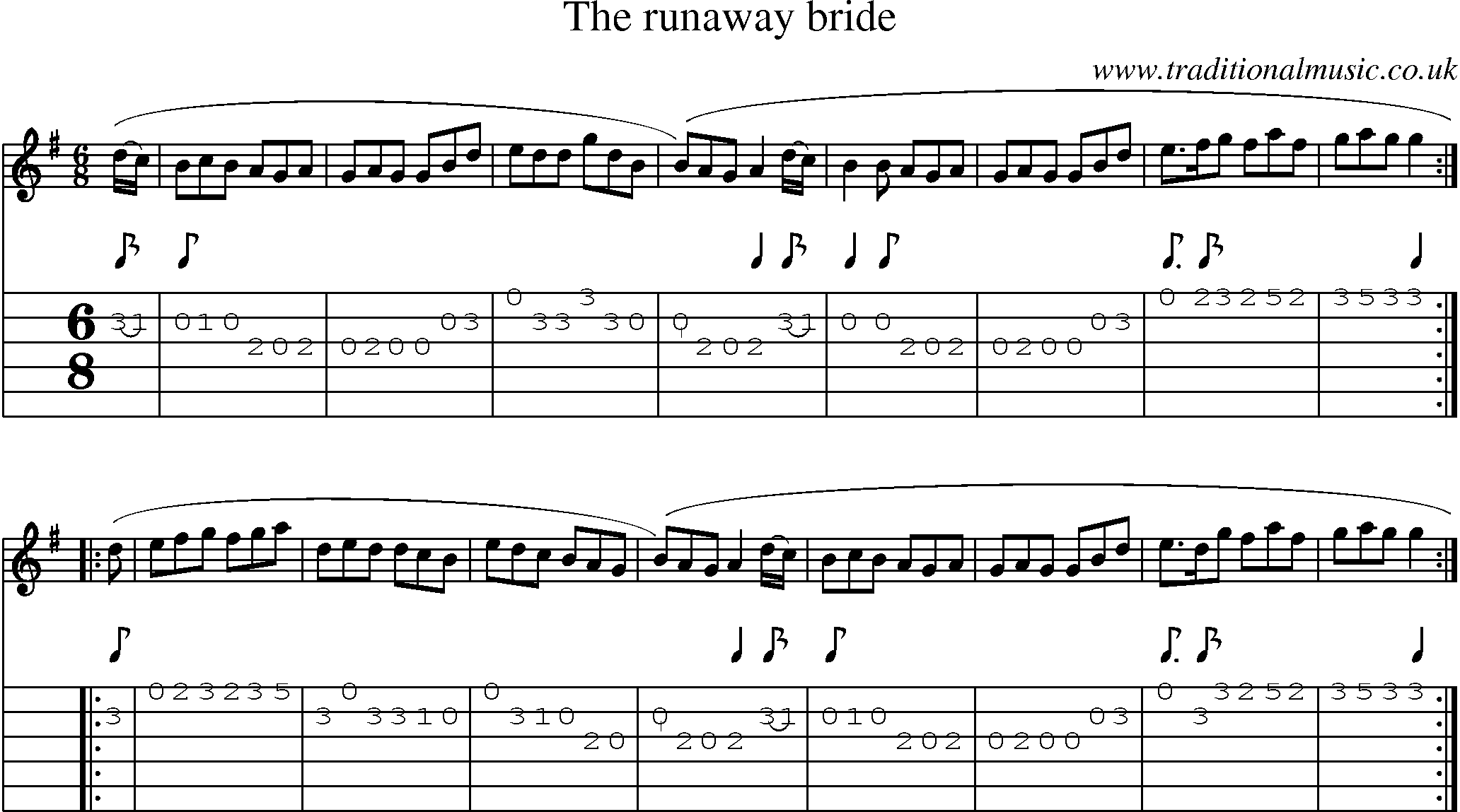 Music Score and Guitar Tabs for Runaway Bride