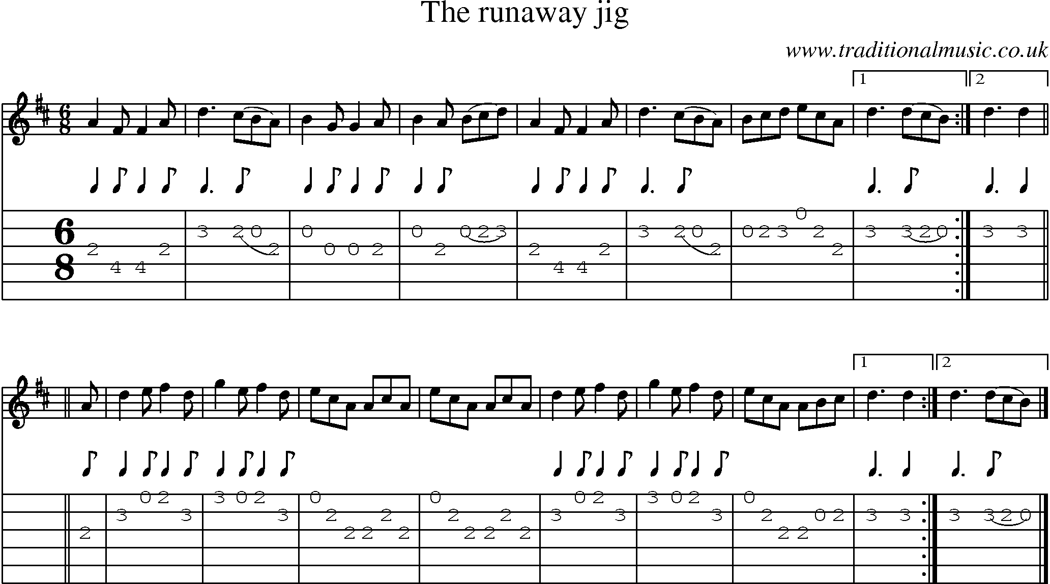Music Score and Guitar Tabs for Runaway Jig