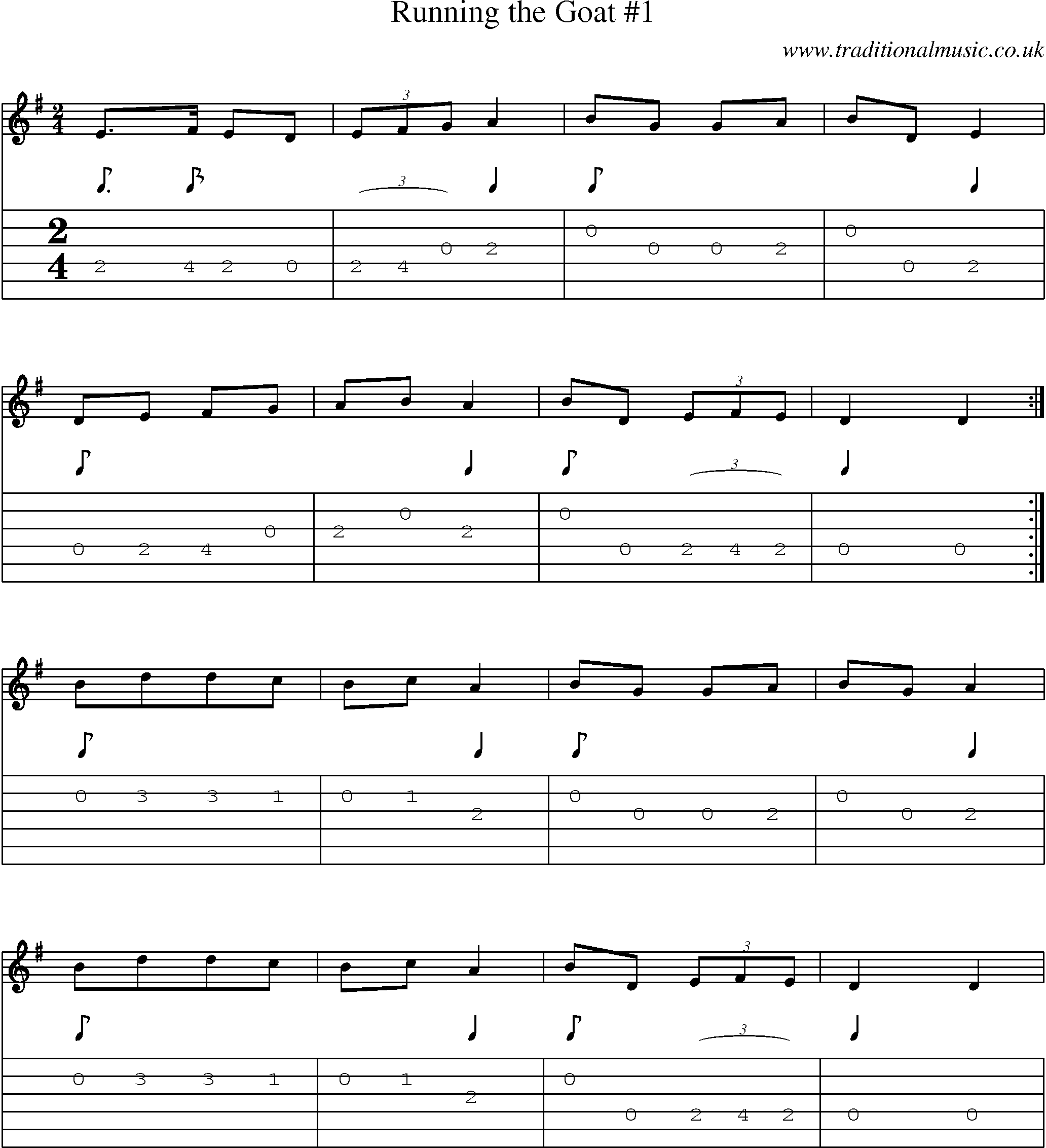 Music Score and Guitar Tabs for Running Goat 1