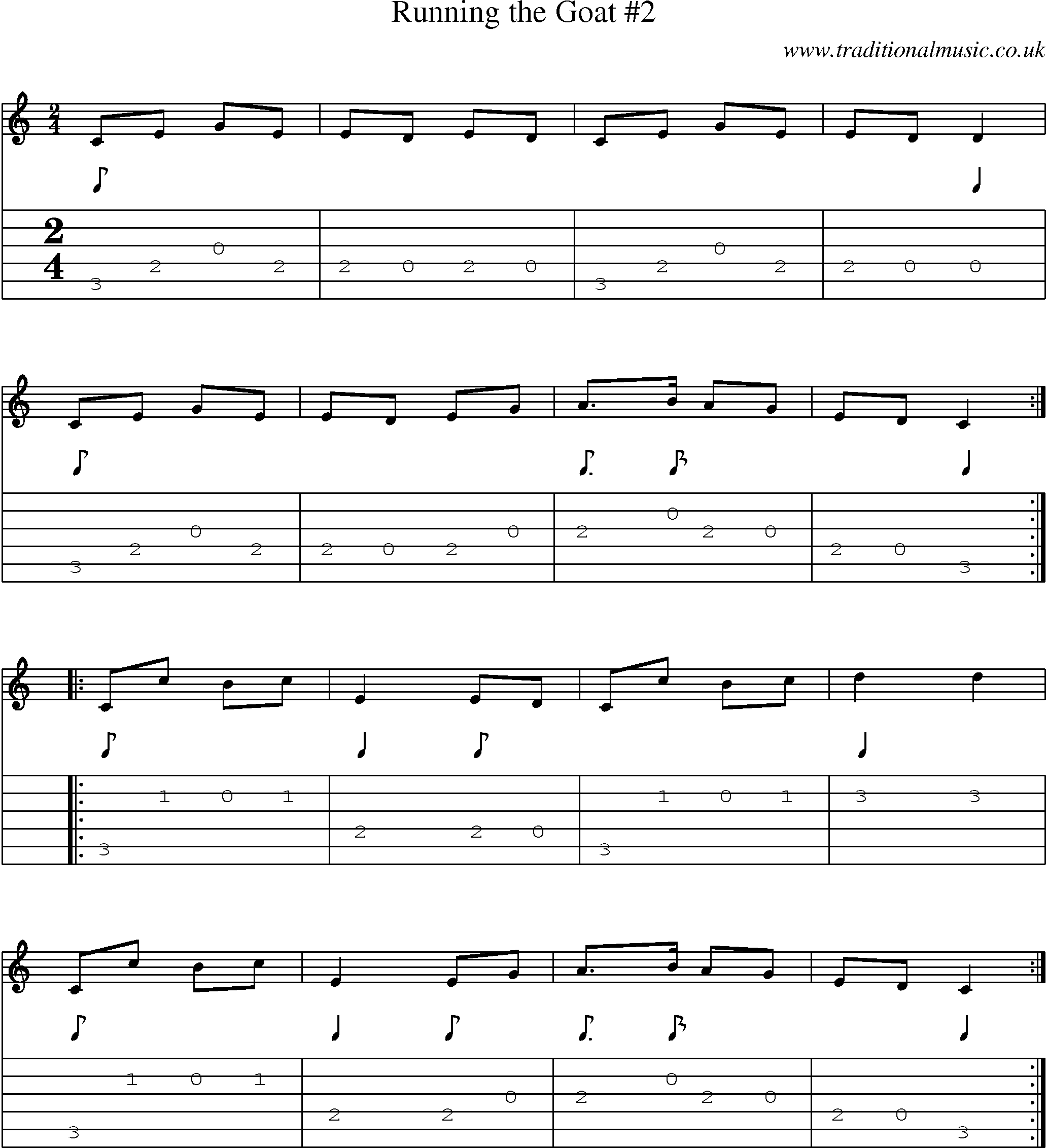 Music Score and Guitar Tabs for Running Goat 2