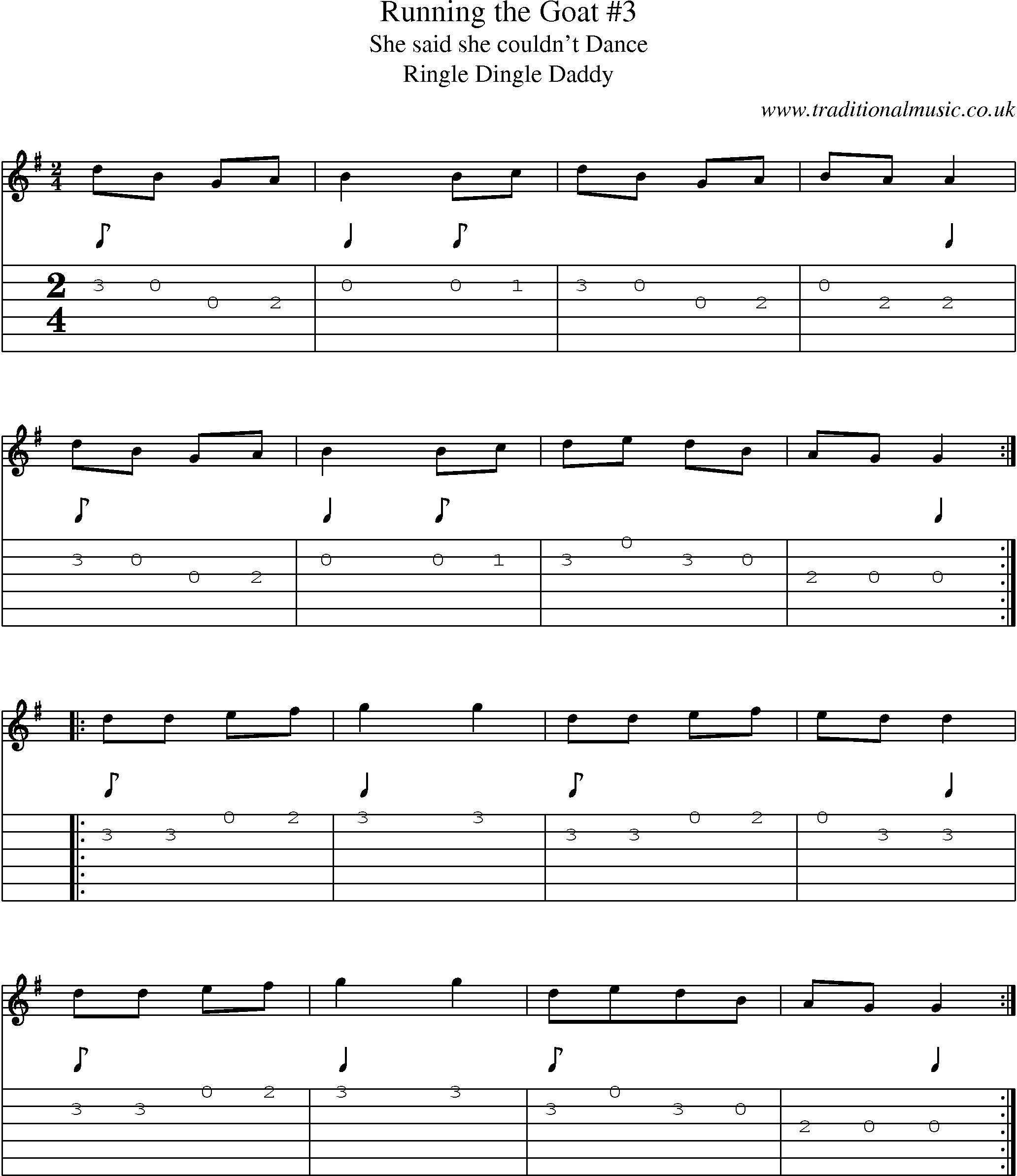 Music Score and Guitar Tabs for Running Goat 3