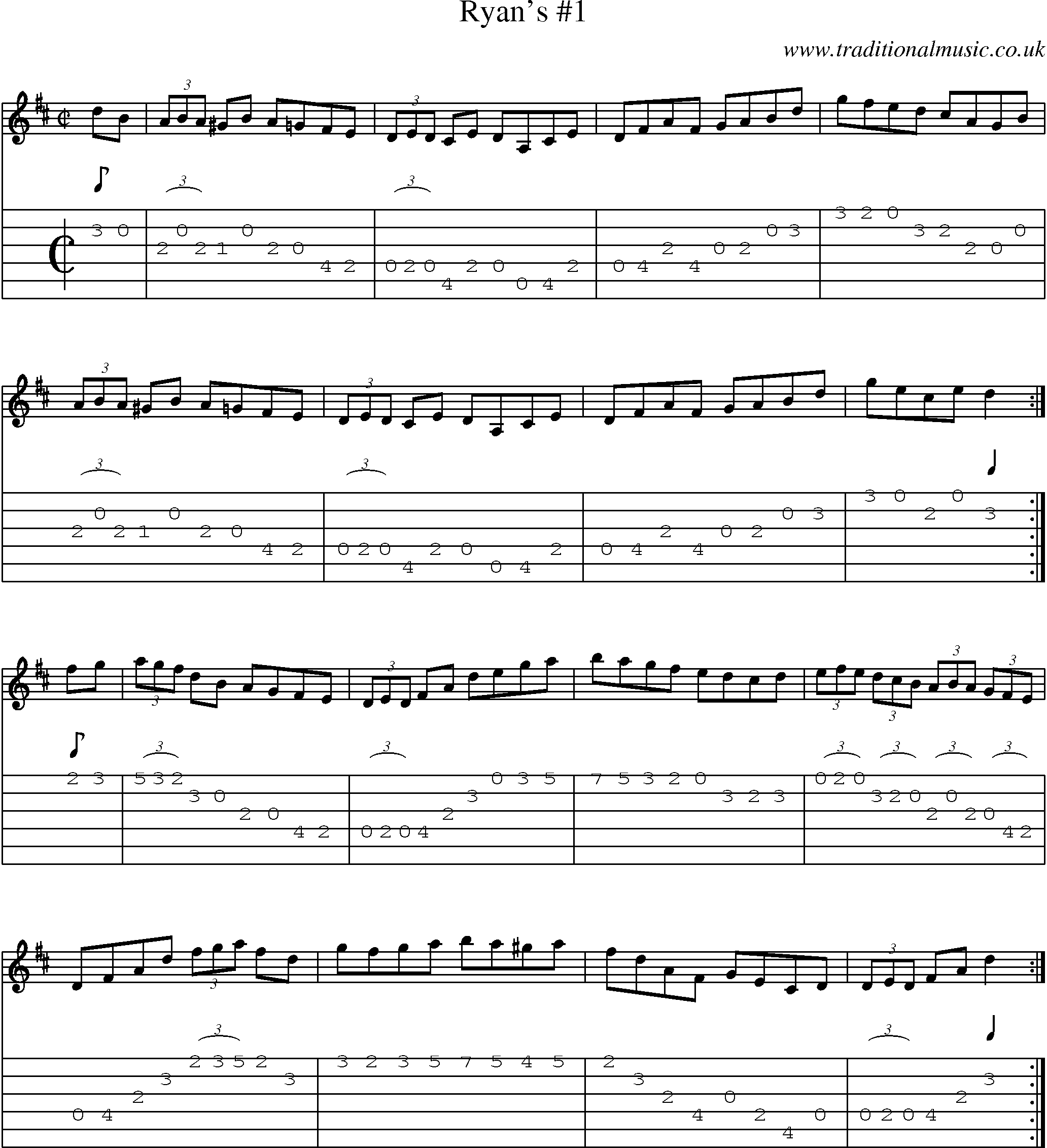 Music Score and Guitar Tabs for Ryans 1