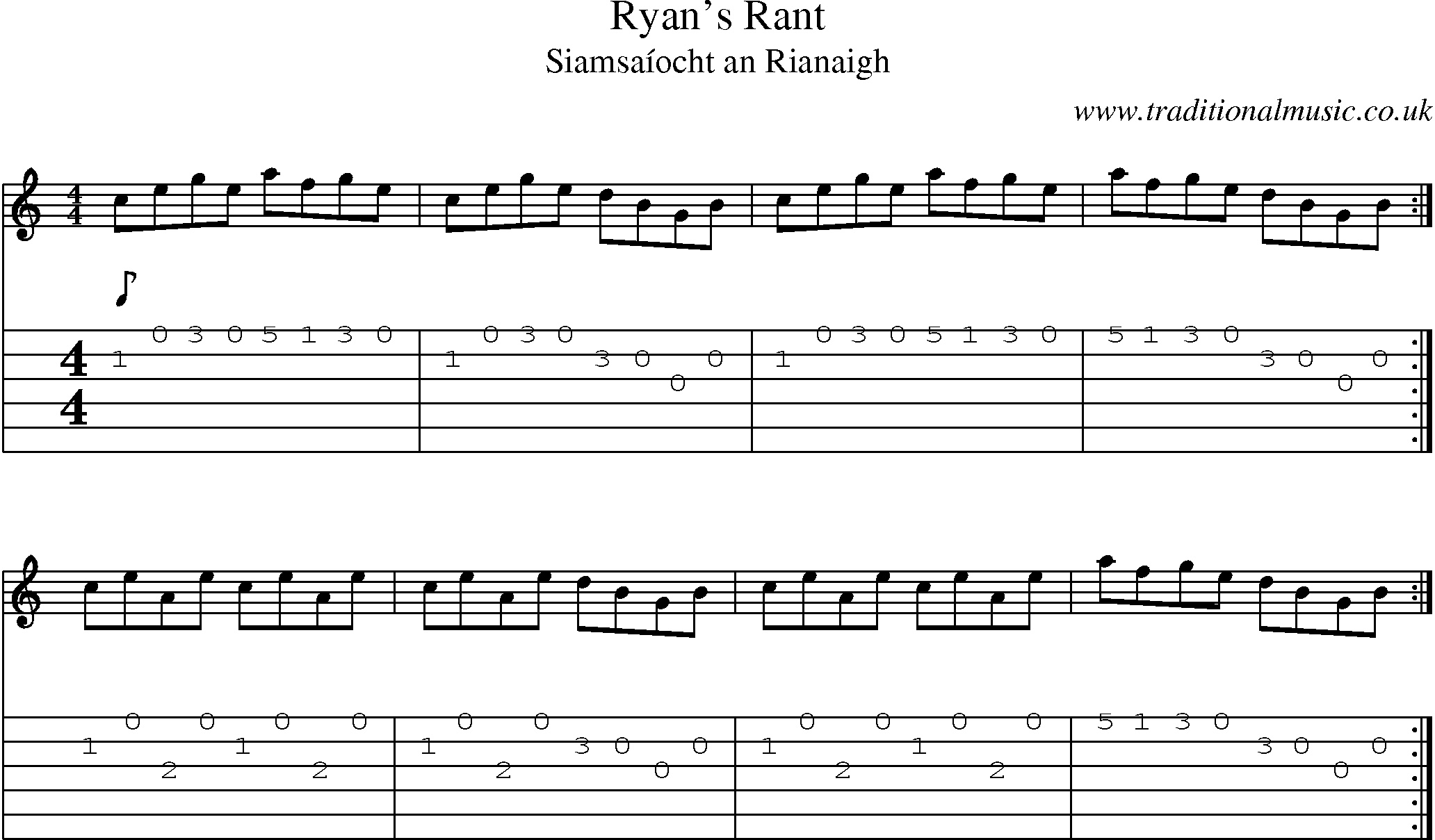 Music Score and Guitar Tabs for Ryans Rant