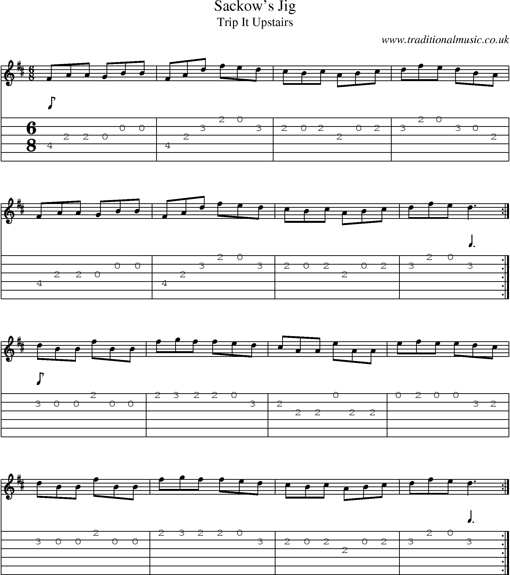 Music Score and Guitar Tabs for Sackows Jig