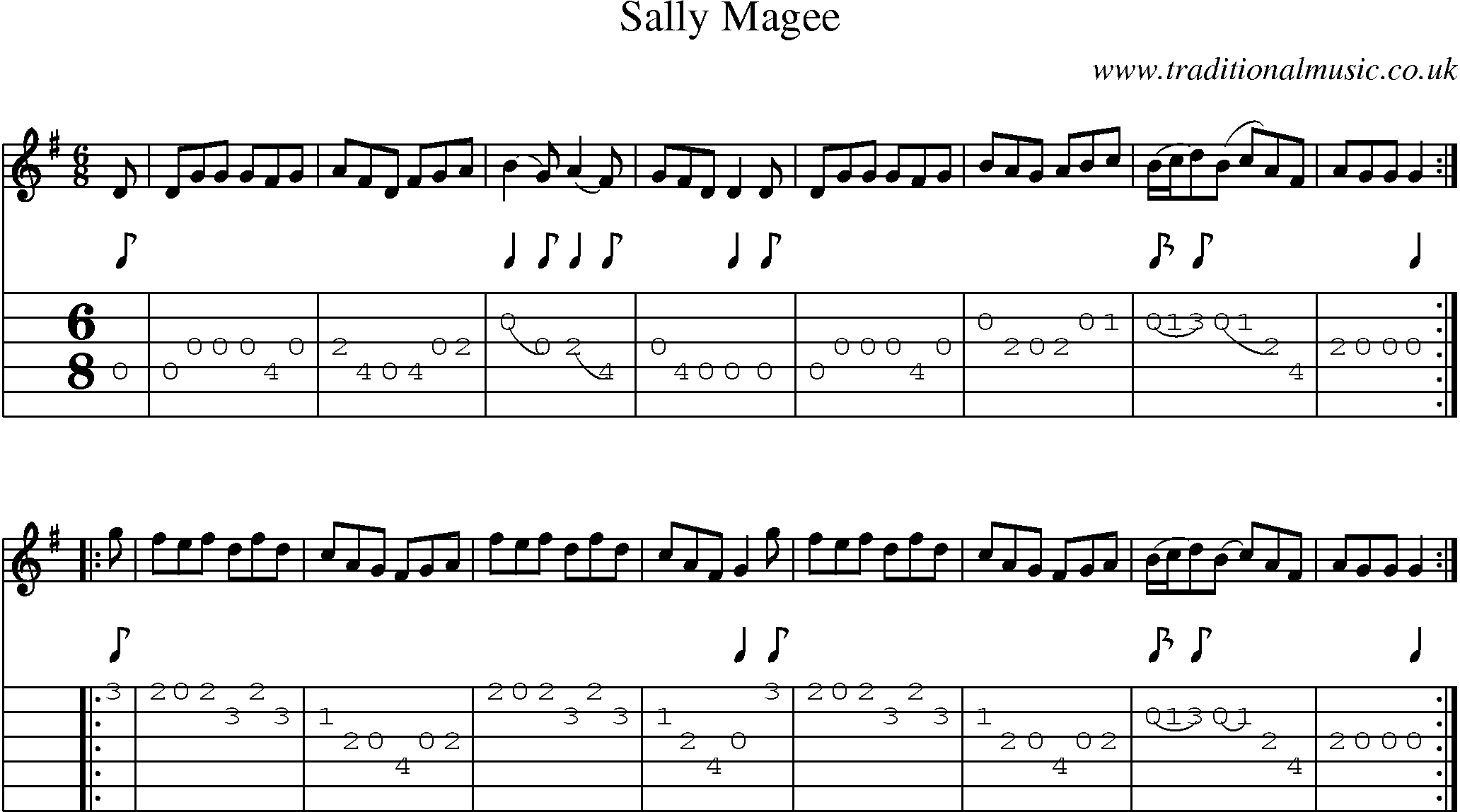 Music Score and Guitar Tabs for Sally Magee