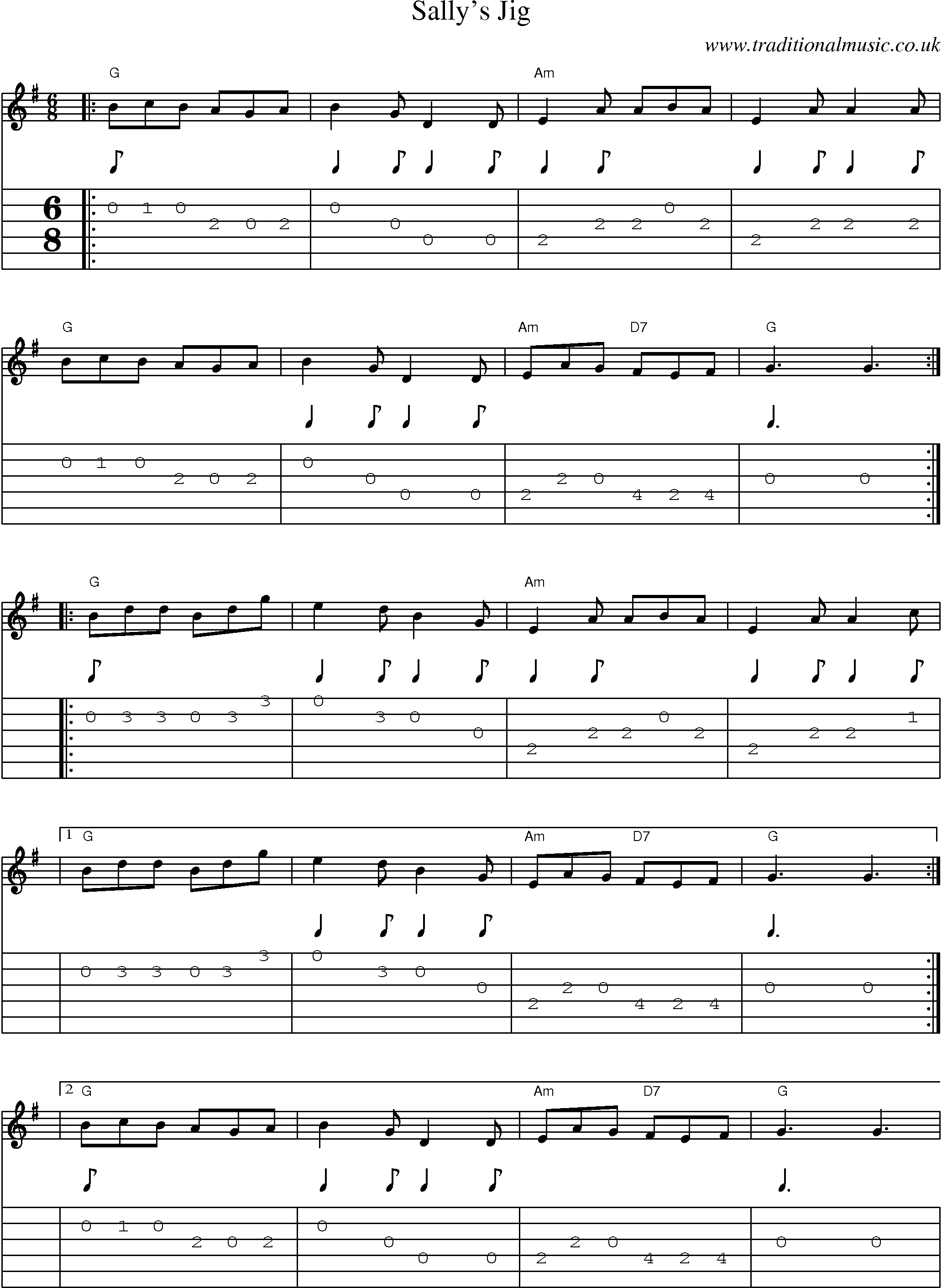 Music Score and Guitar Tabs for Sallys Jig