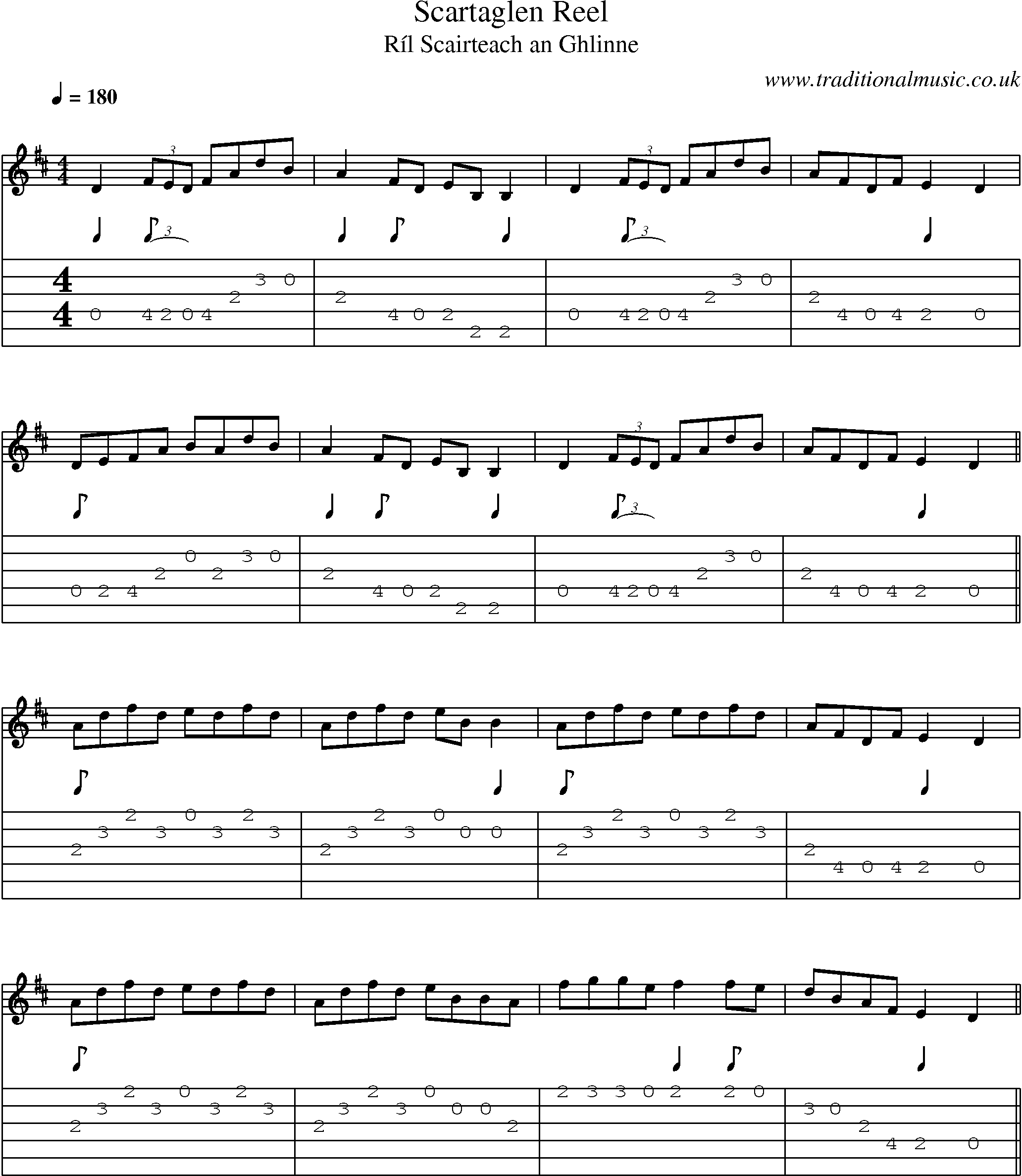 Music Score and Guitar Tabs for Scartaglen Reel