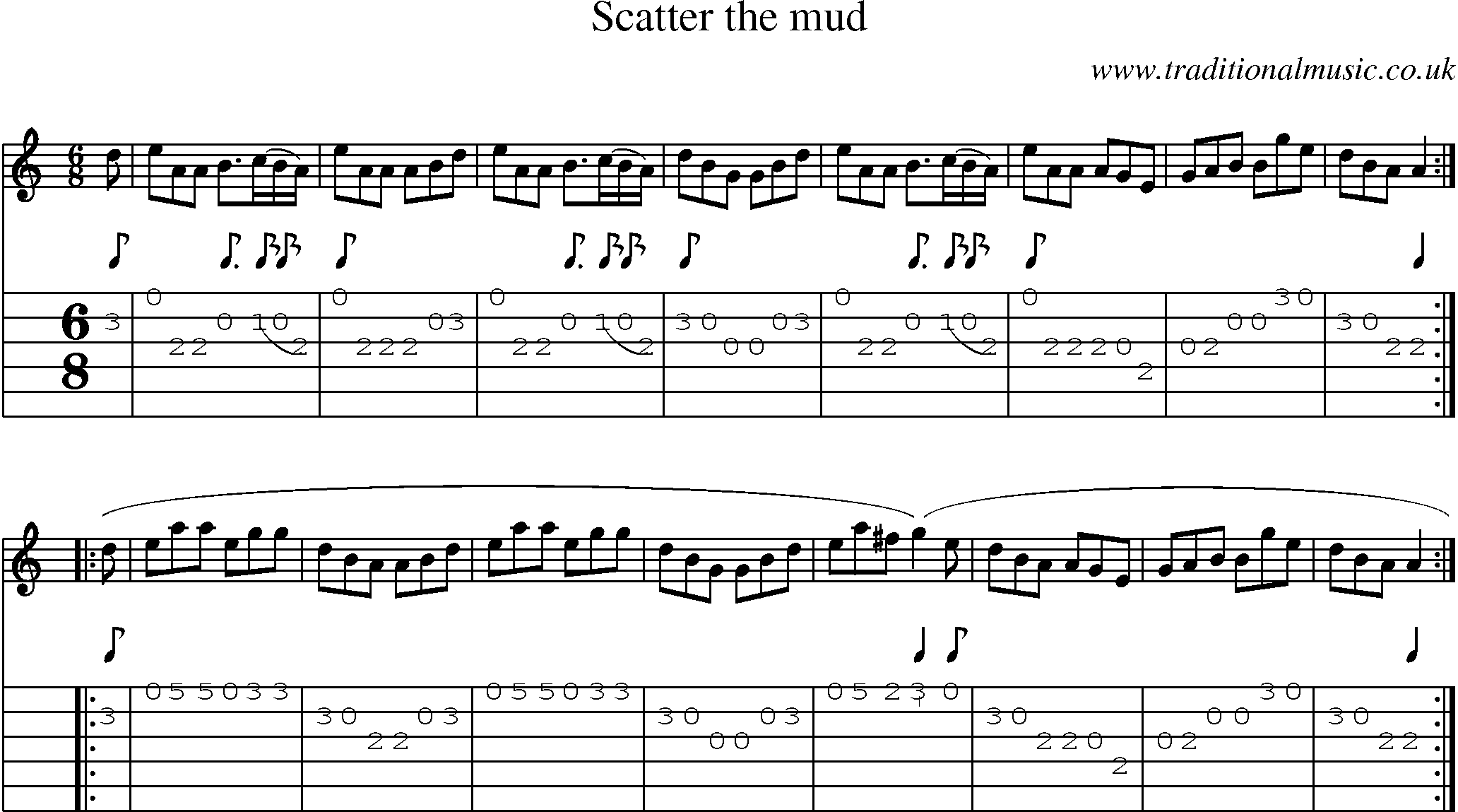 Music Score and Guitar Tabs for Scatter The Mud