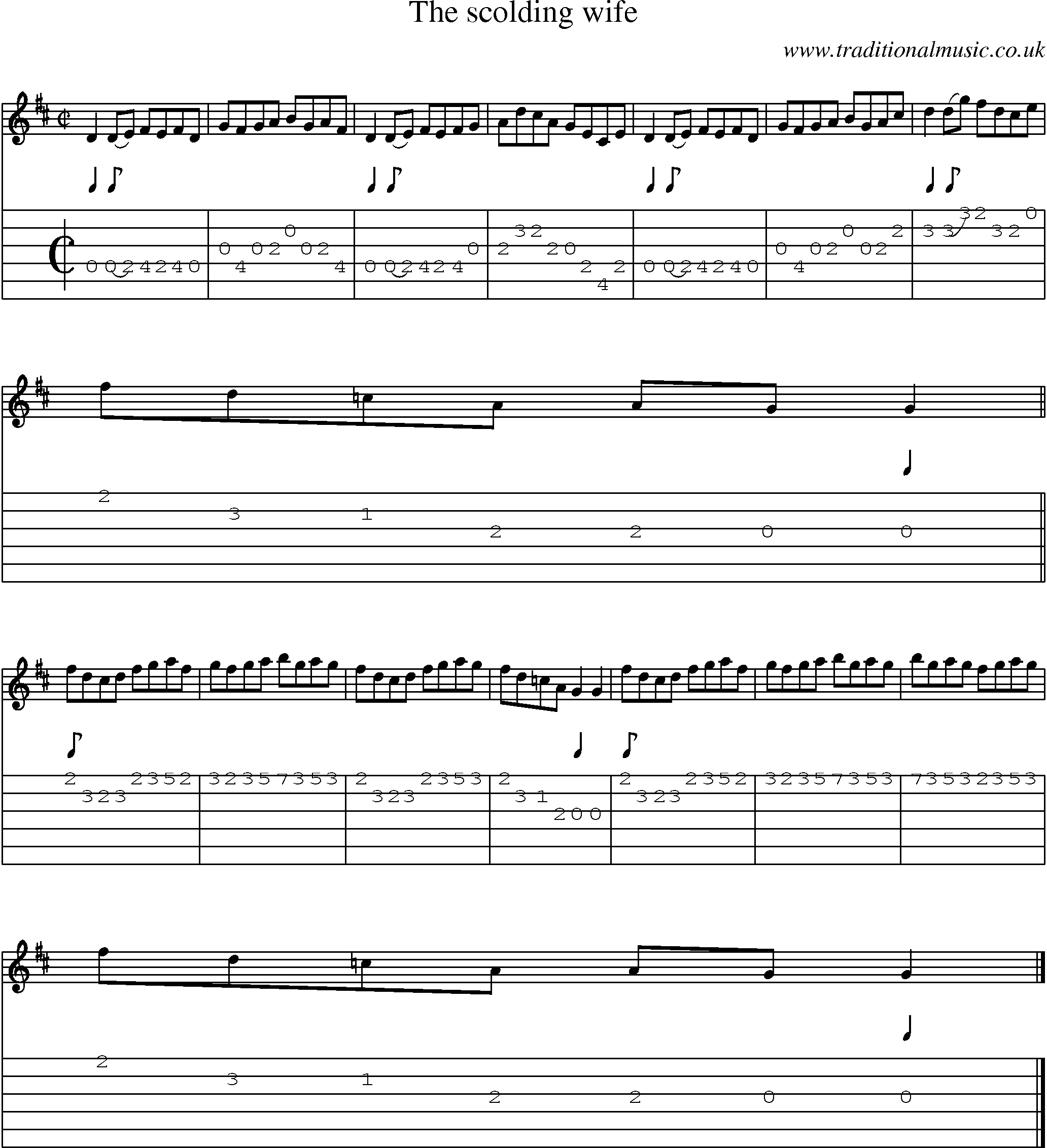 Music Score and Guitar Tabs for Scolding Wife