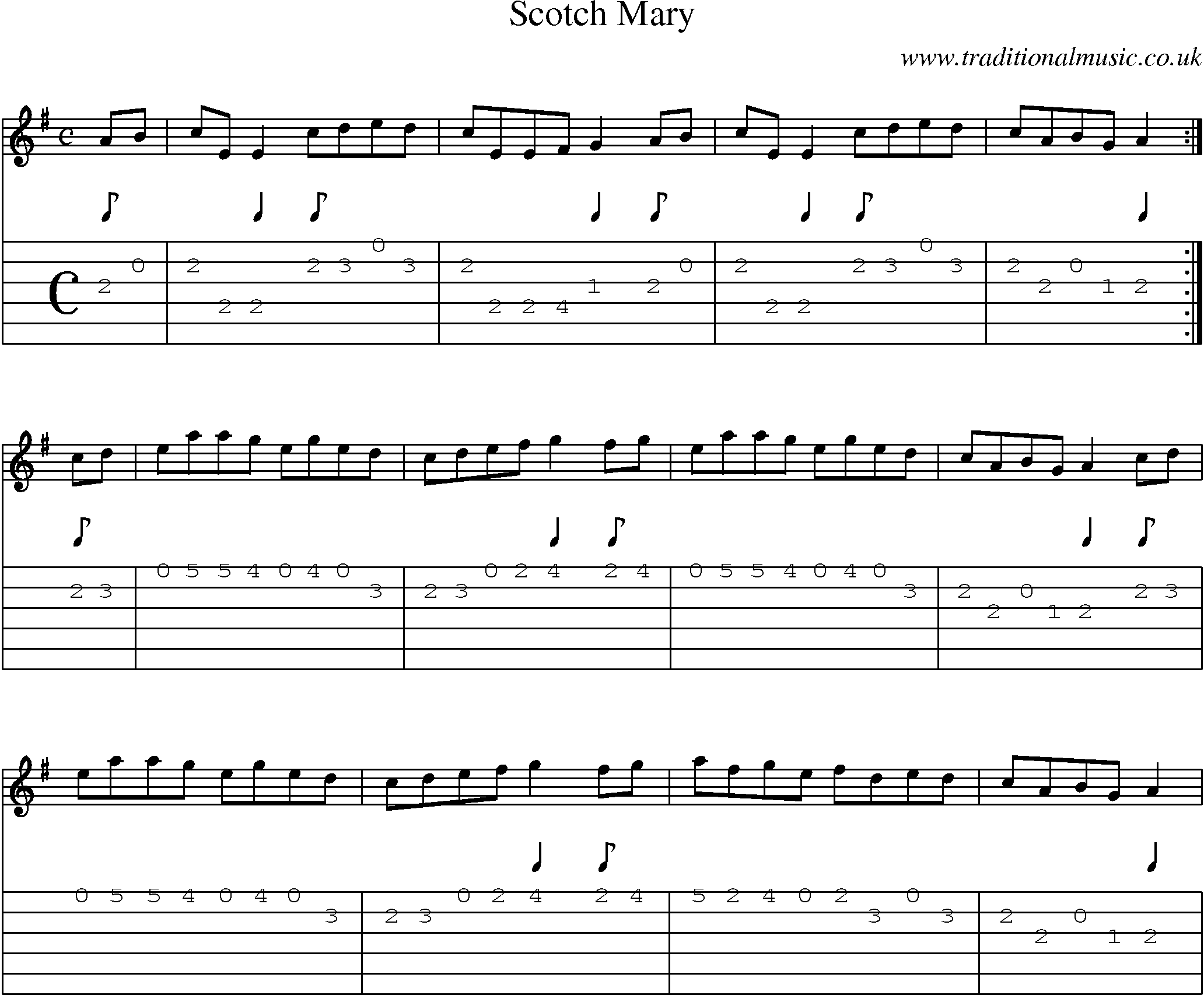 Music Score and Guitar Tabs for Scotch Mary