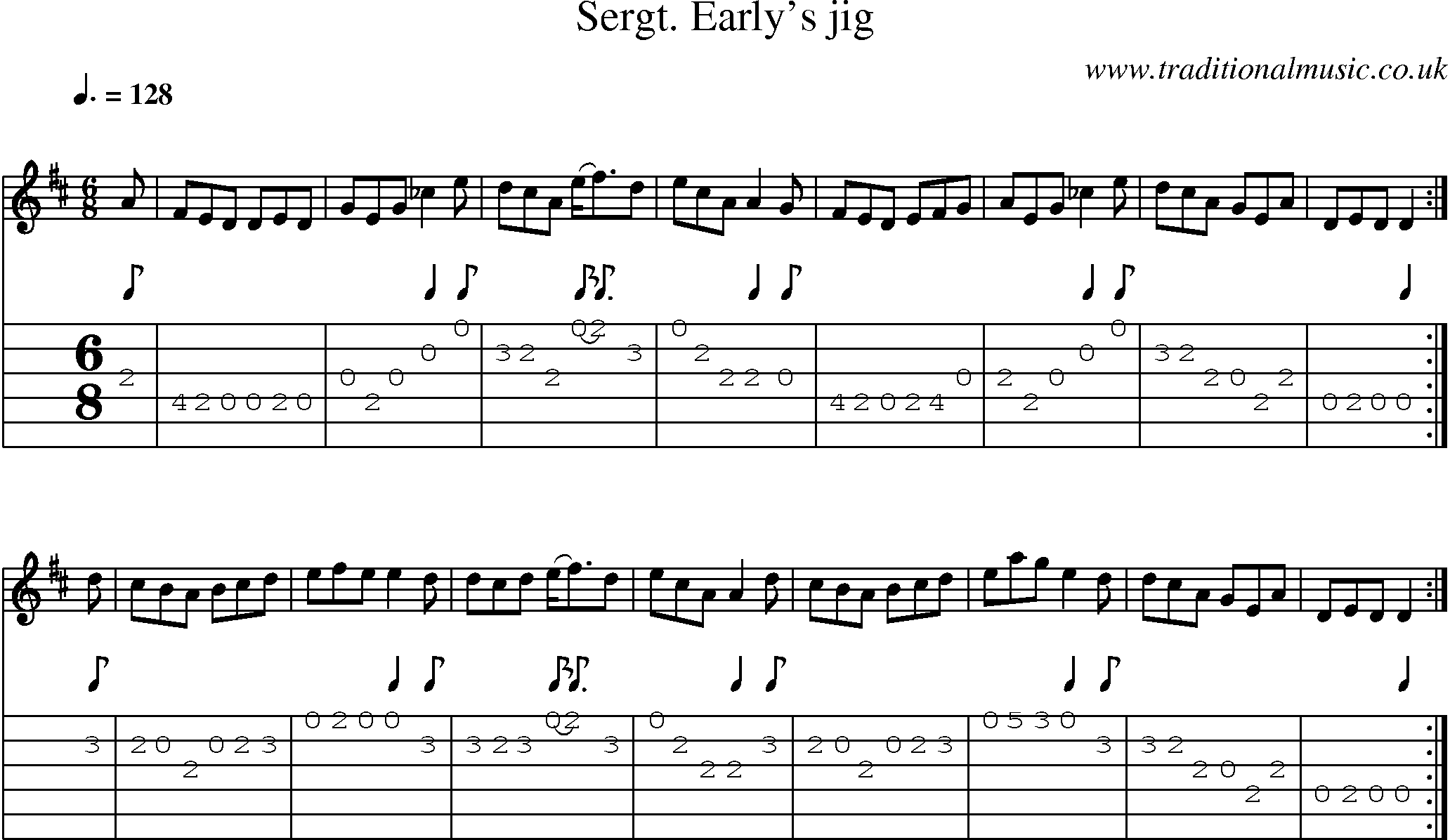 Music Score and Guitar Tabs for Sergt Earlys Jig