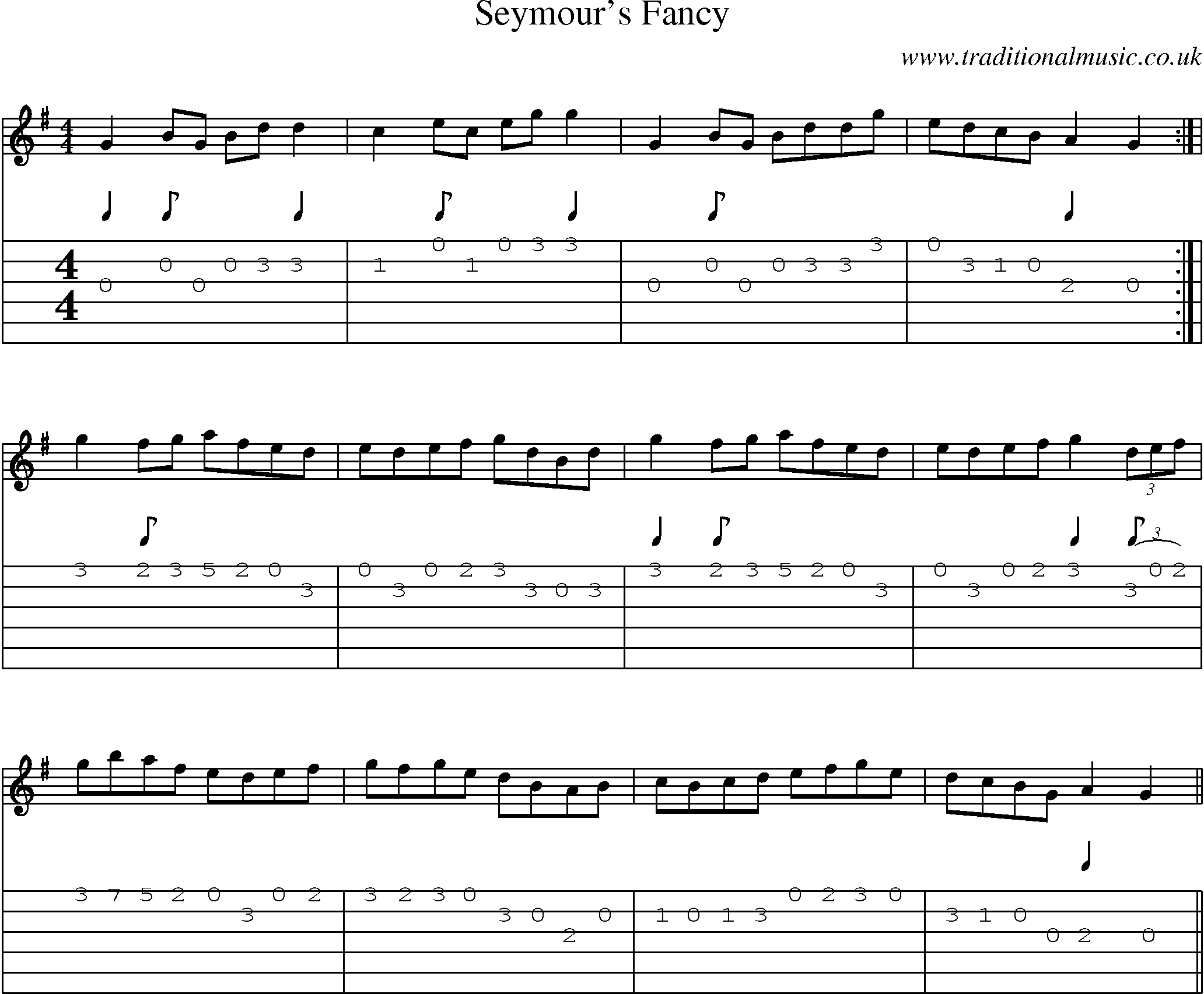 Music Score and Guitar Tabs for Seymours Fancy