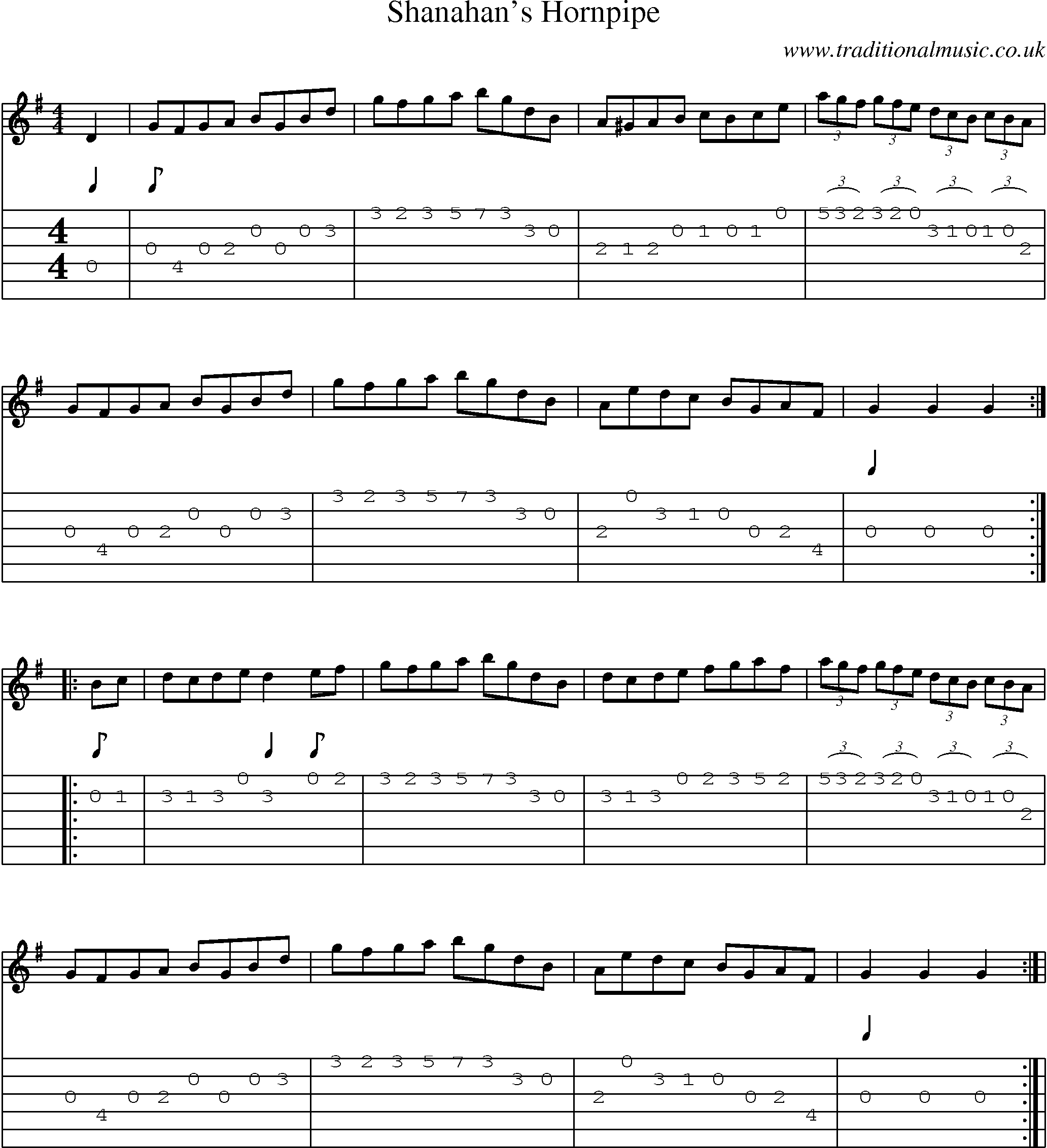 Music Score and Guitar Tabs for Shanahans Hornpipe