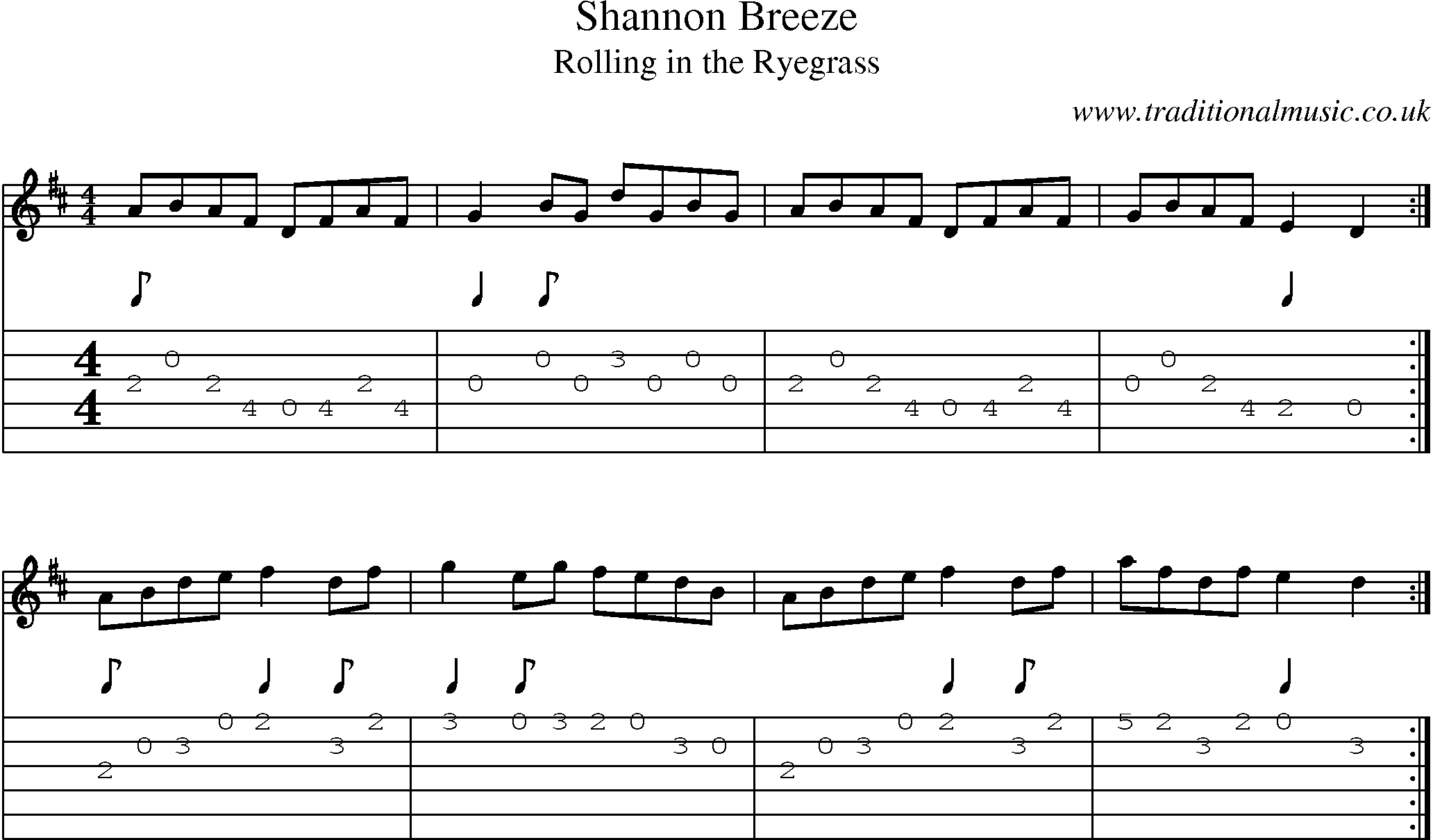 Music Score and Guitar Tabs for Shannon Breeze