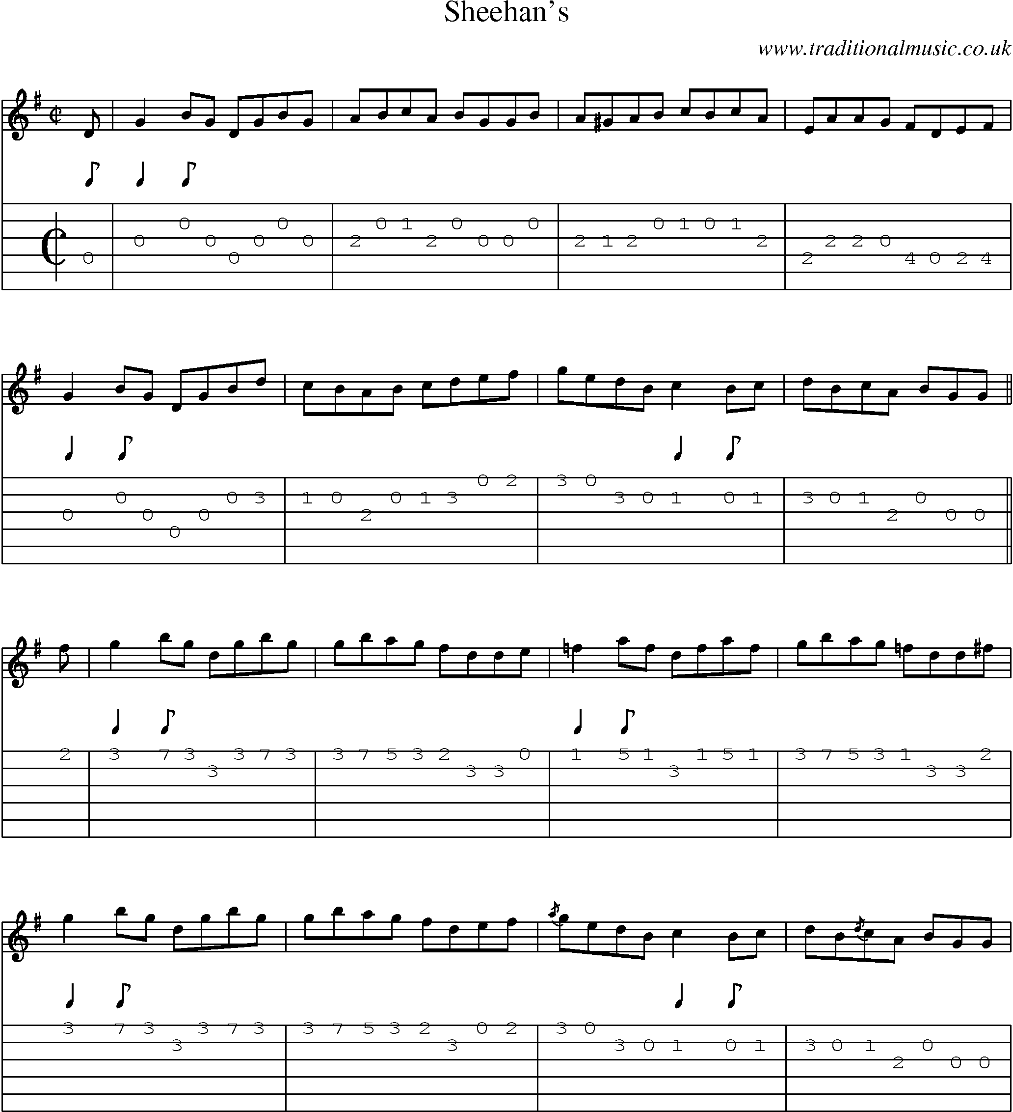 Music Score and Guitar Tabs for Sheehans