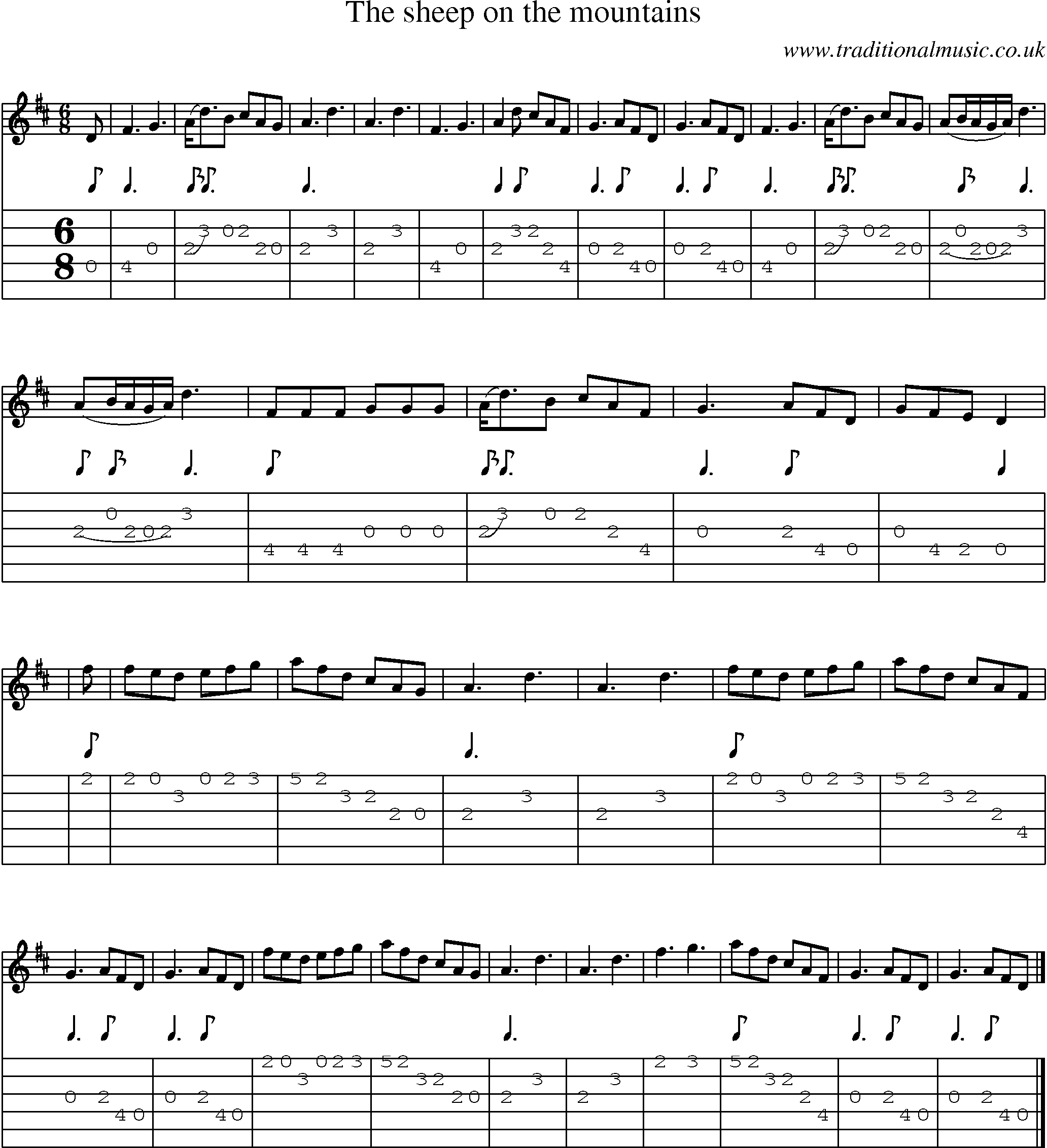 Music Score and Guitar Tabs for Sheep On The Mountains