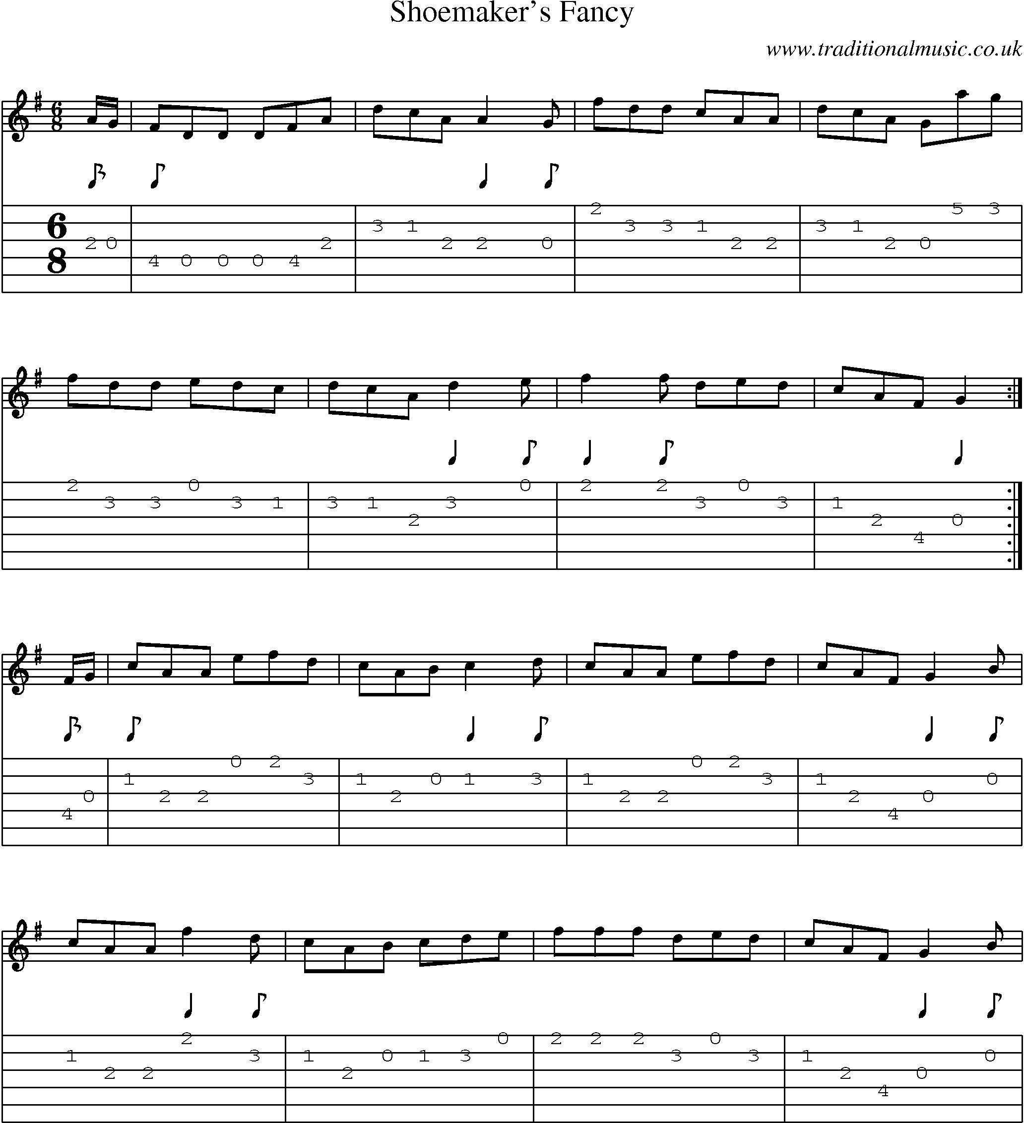 Music Score and Guitar Tabs for Shoemakers Fancy