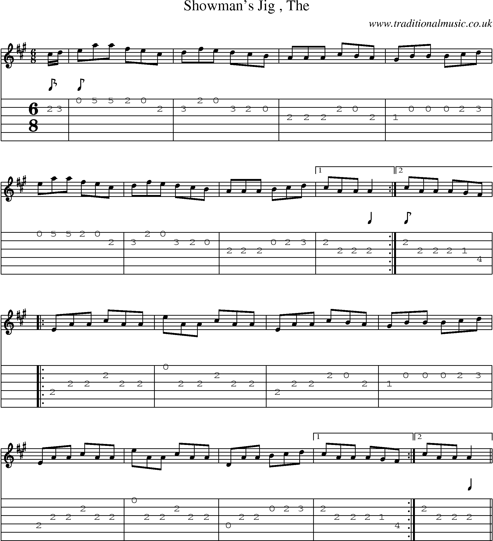 Music Score and Guitar Tabs for Showmans Jig