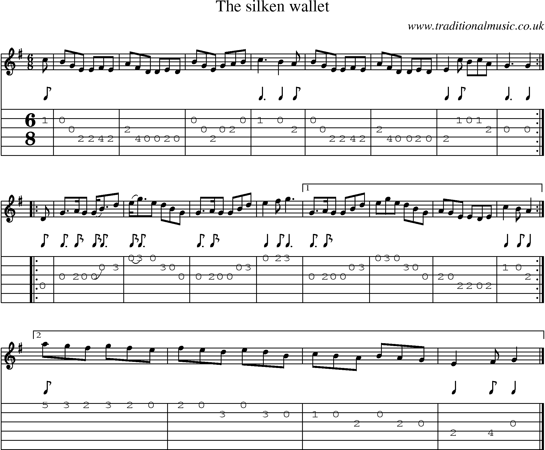 Music Score and Guitar Tabs for Silken Wallet