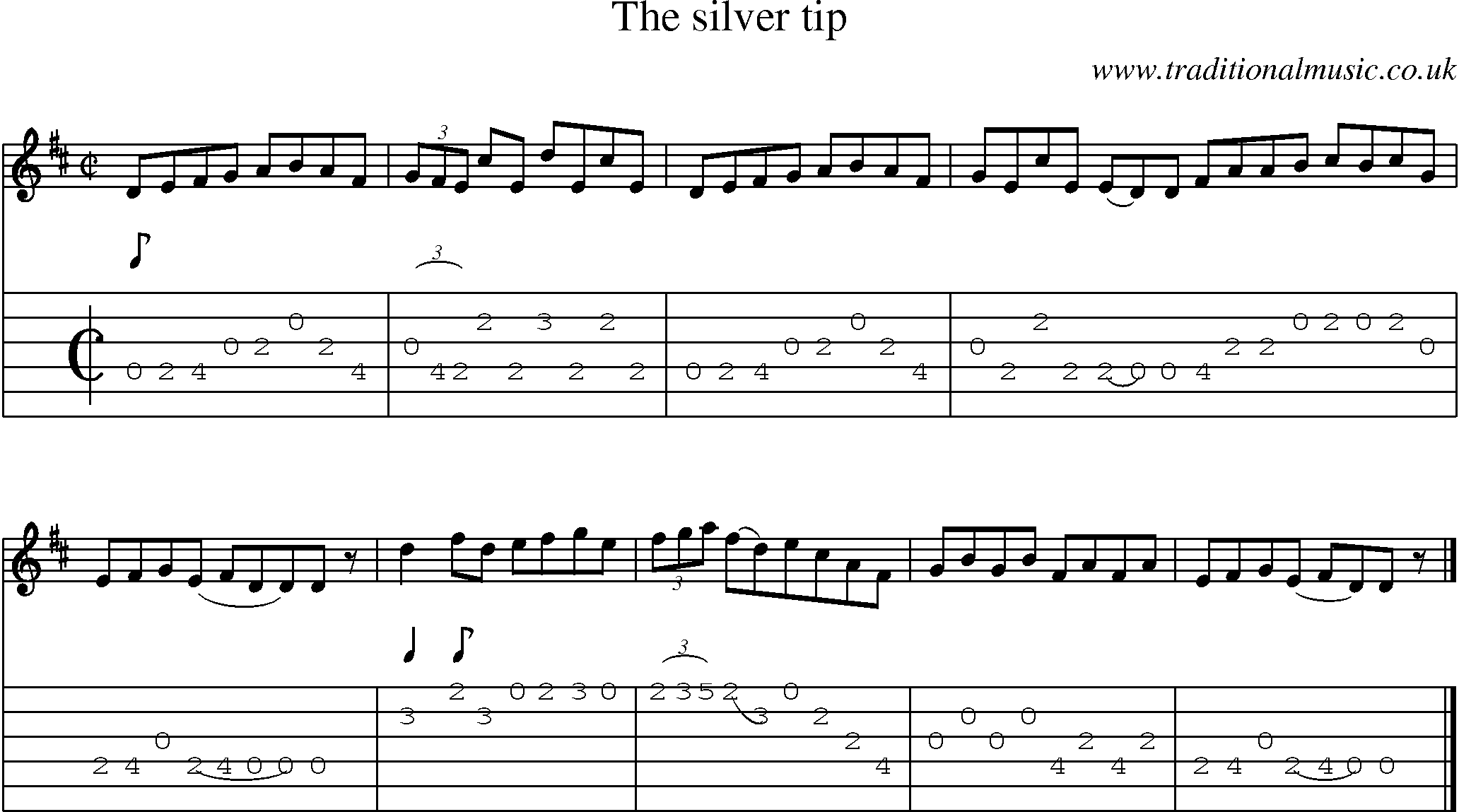 Music Score and Guitar Tabs for Silver Tip