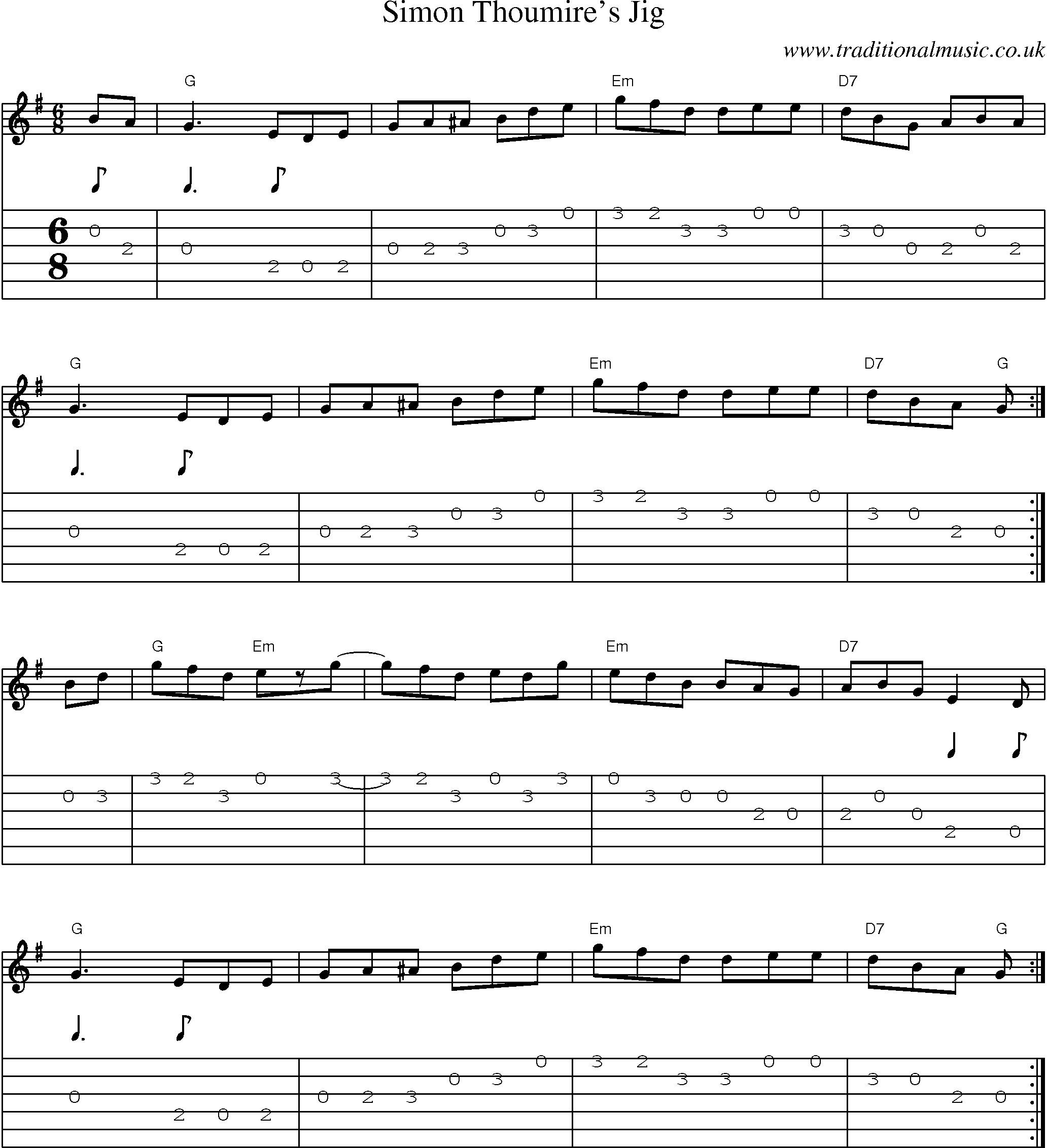Music Score and Guitar Tabs for Simon Thoumires Jig