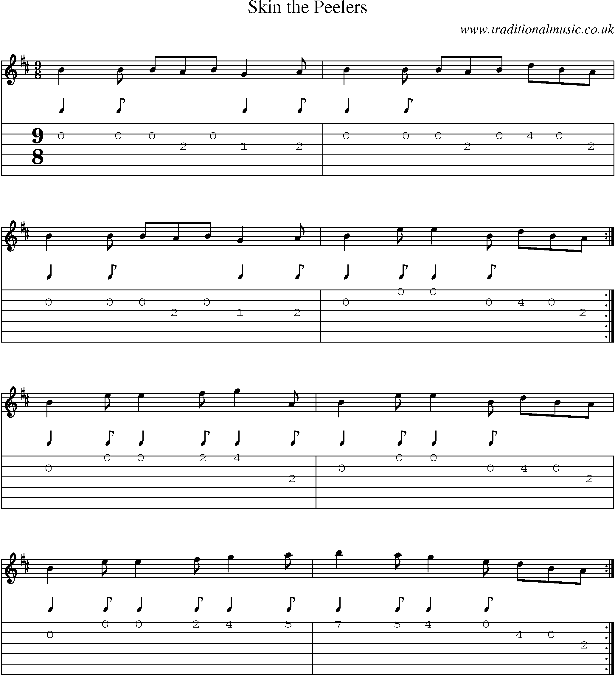 Music Score and Guitar Tabs for Skin Peelers