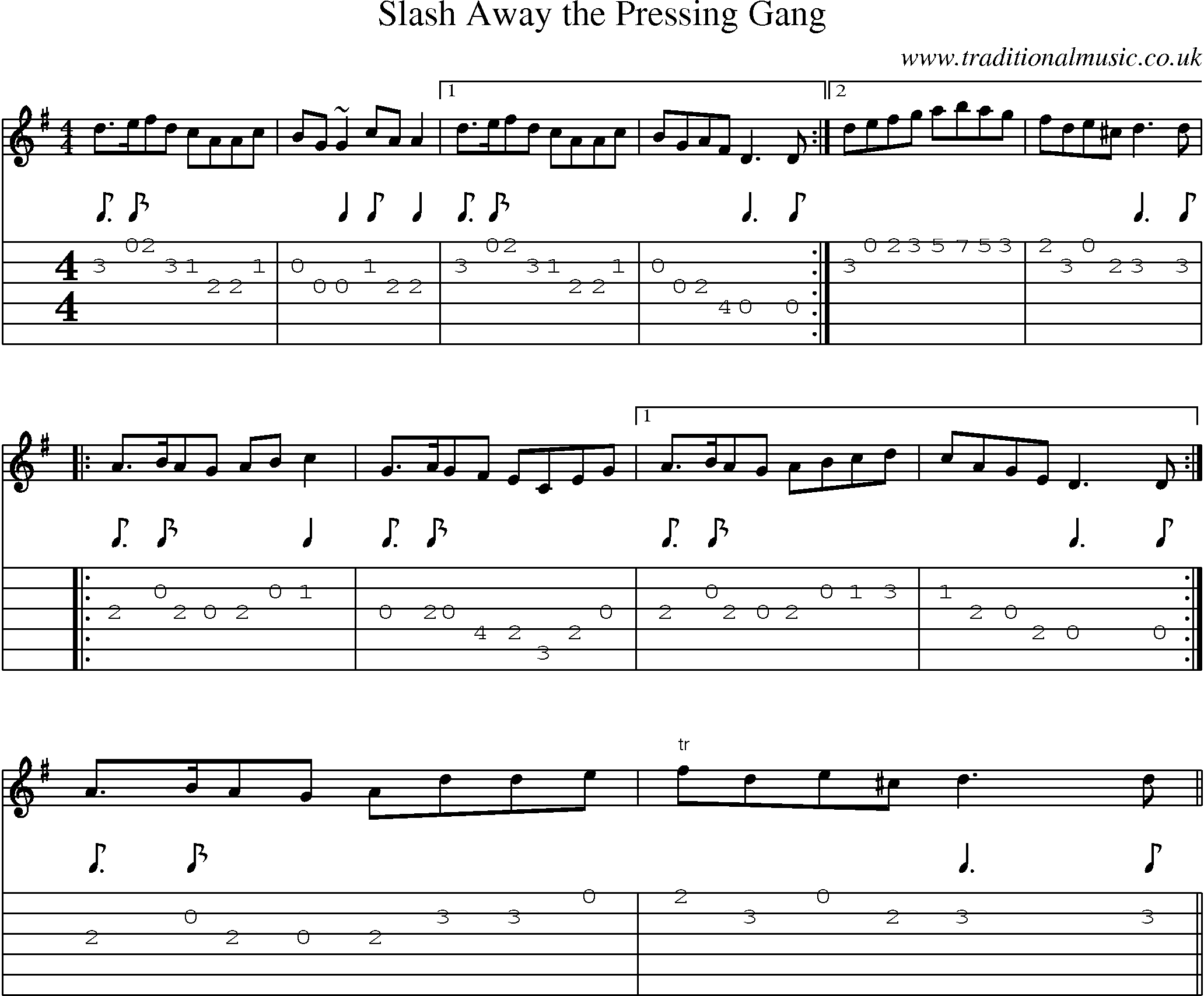 Music Score and Guitar Tabs for Slash Away Pressing Gang
