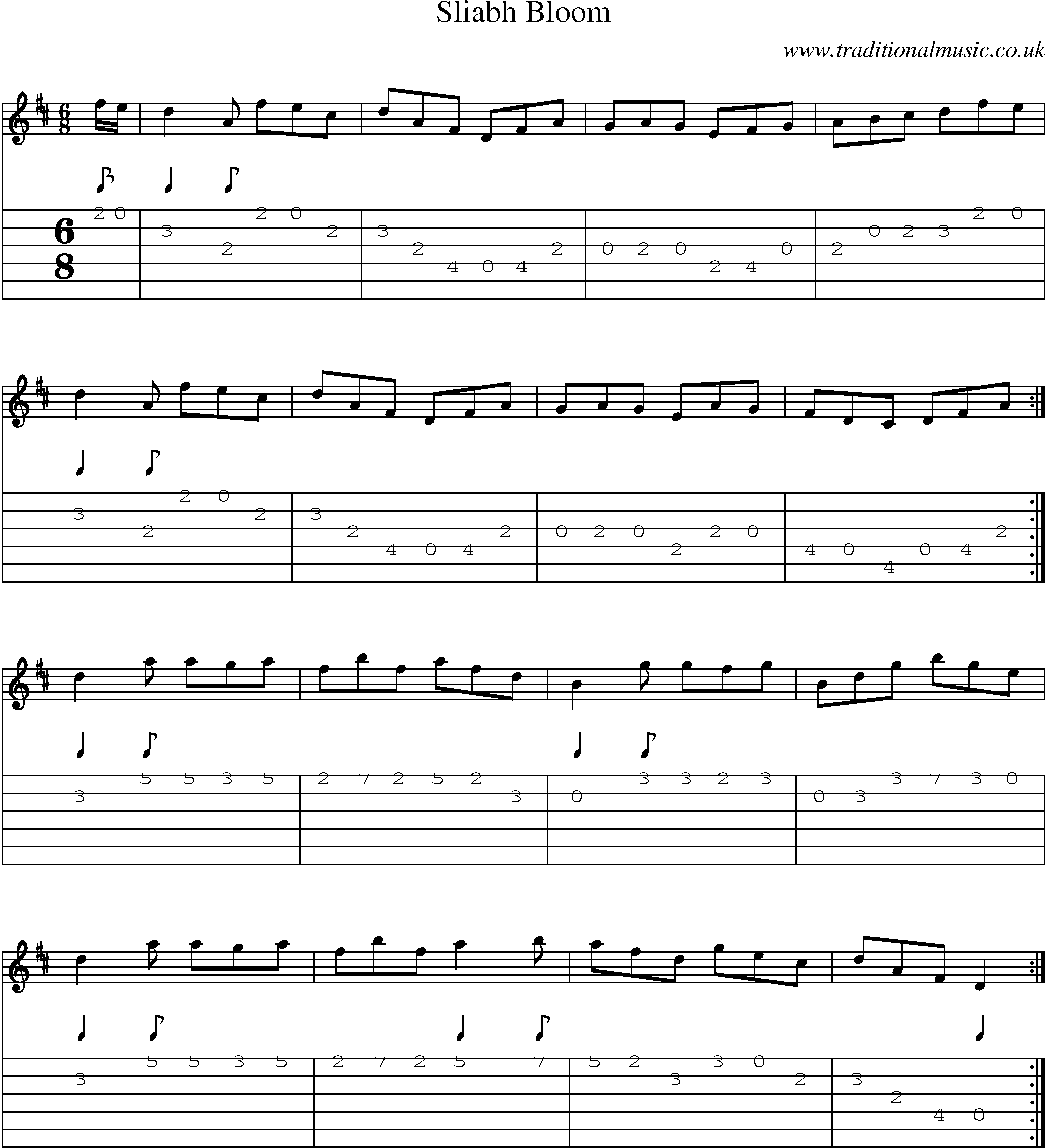 Music Score and Guitar Tabs for Sliabh Bloom