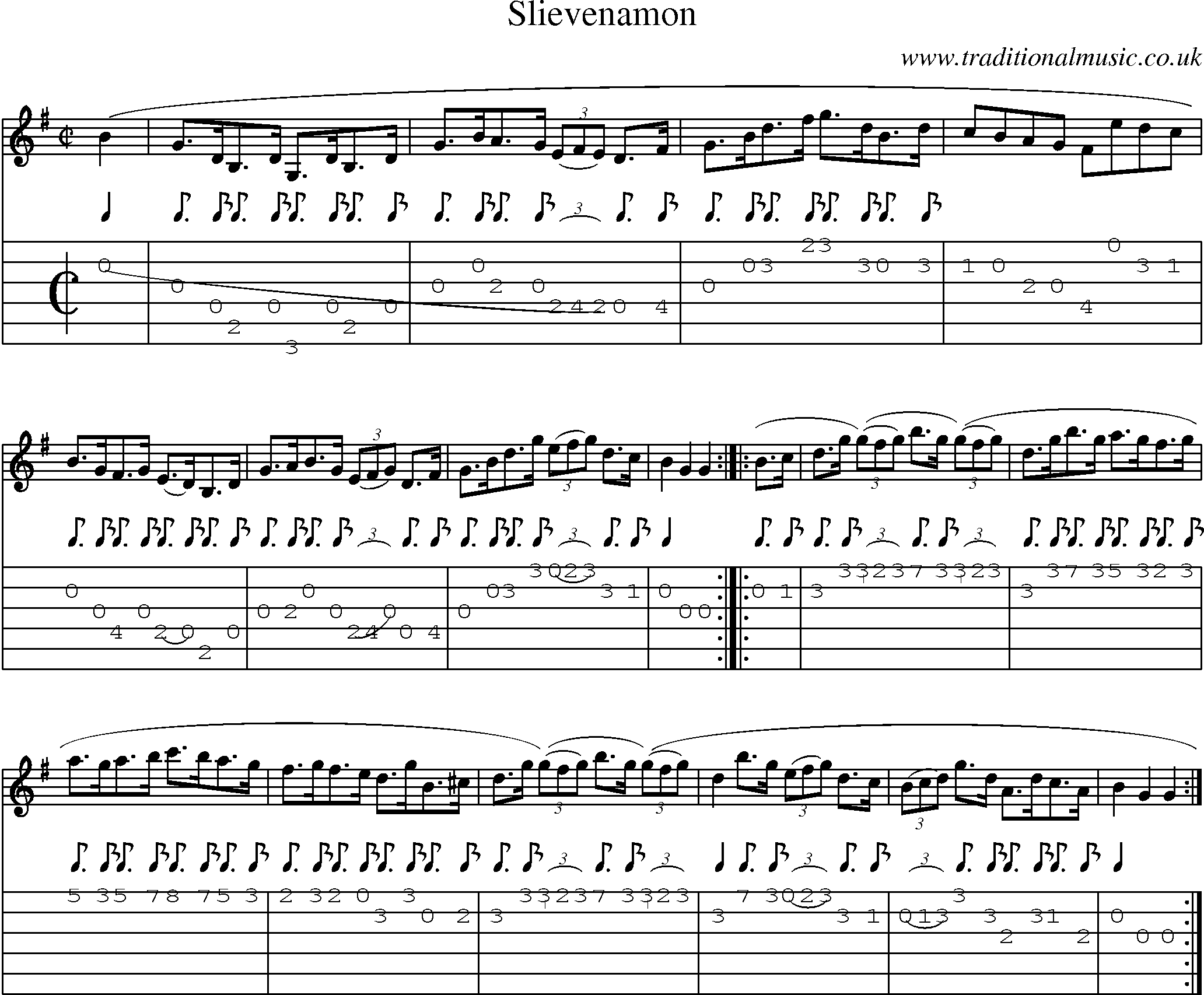 Music Score and Guitar Tabs for Slievenamon